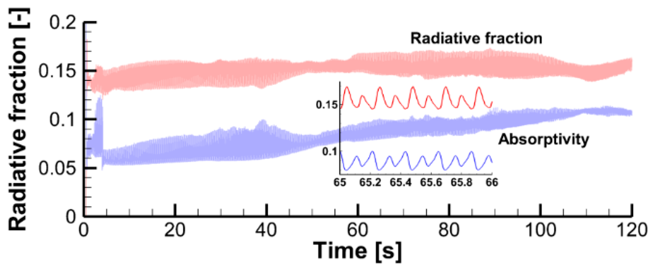 Polymers 14 04136 g027