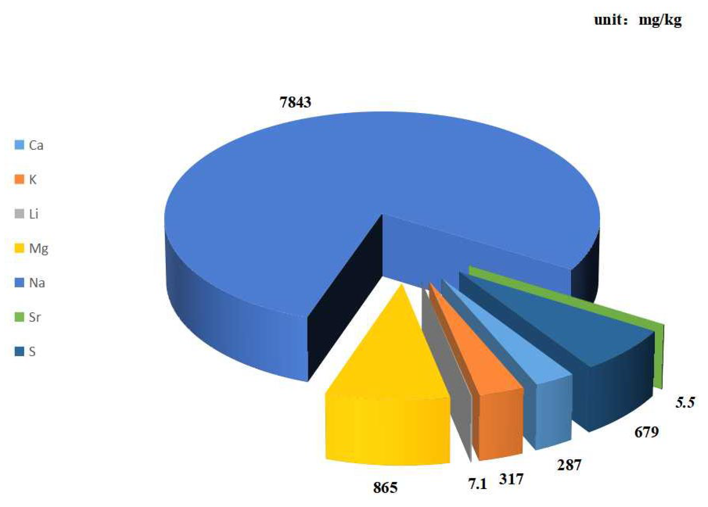 Polymers 14 04137 g001