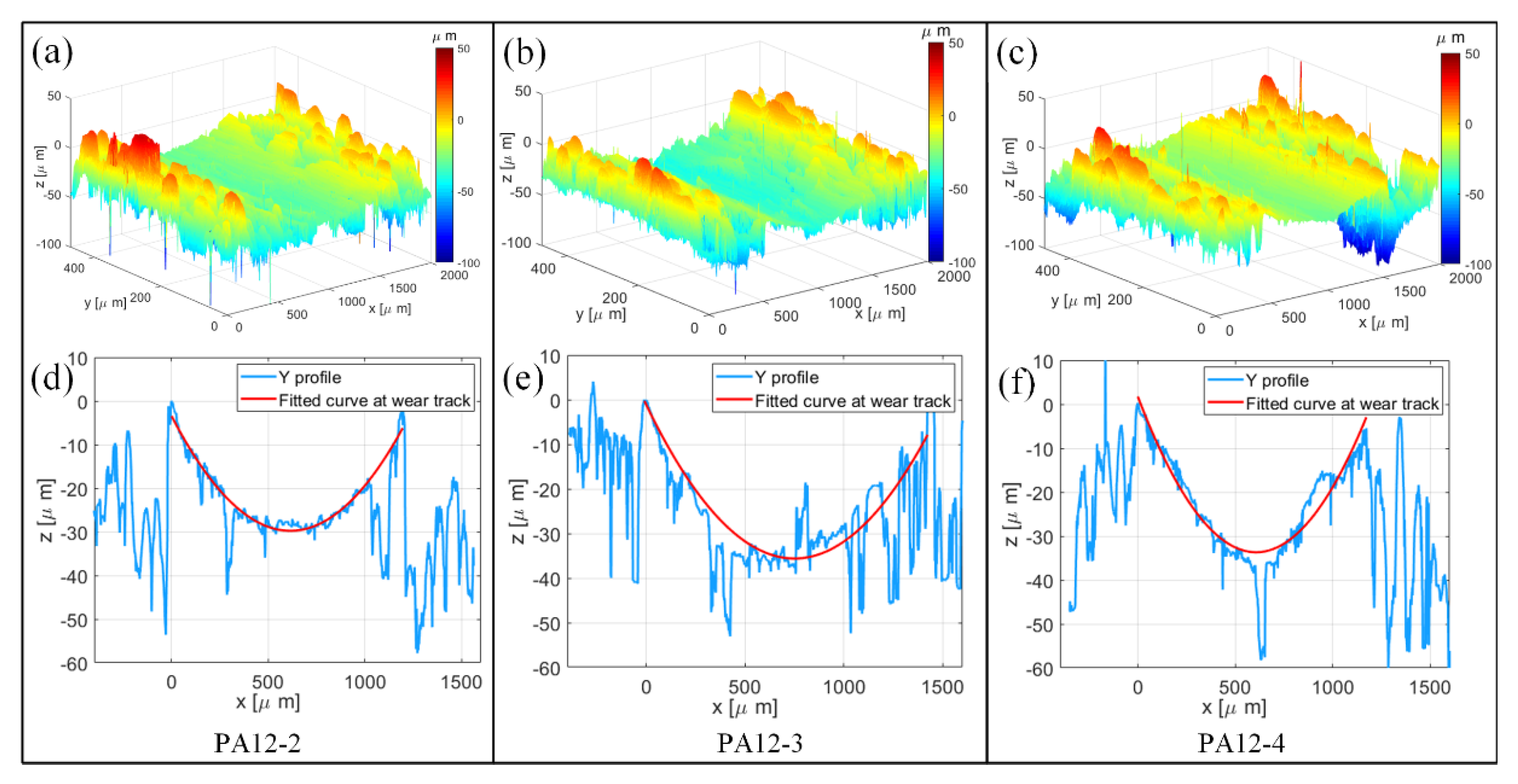 Polymers 14 04137 g008