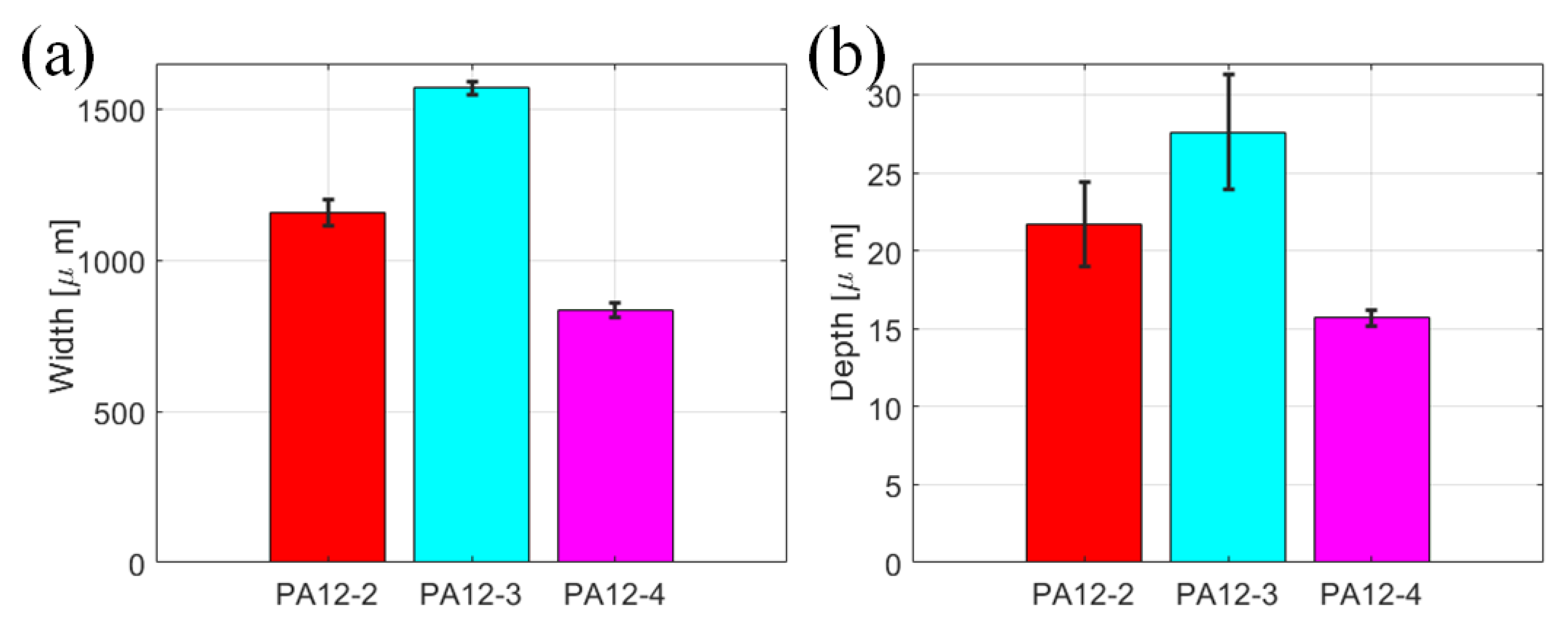 Polymers 14 04137 g009