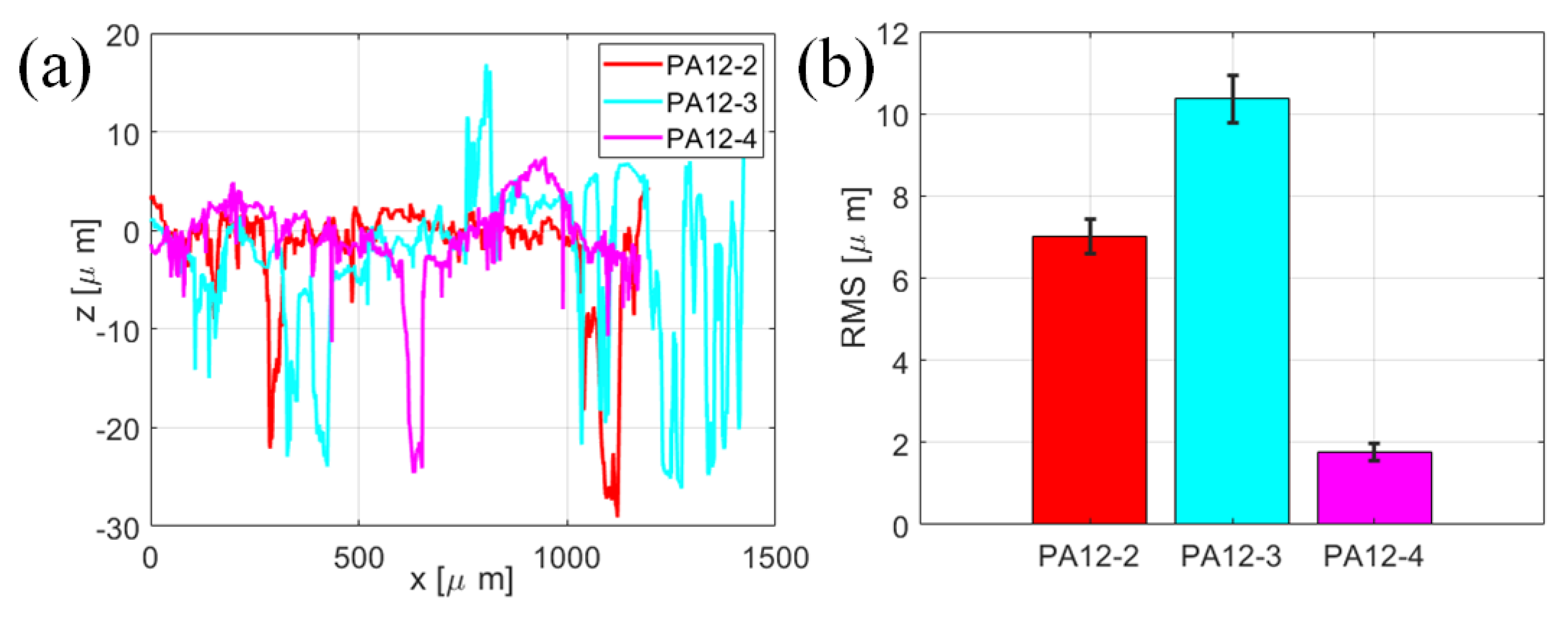 Polymers 14 04137 g010