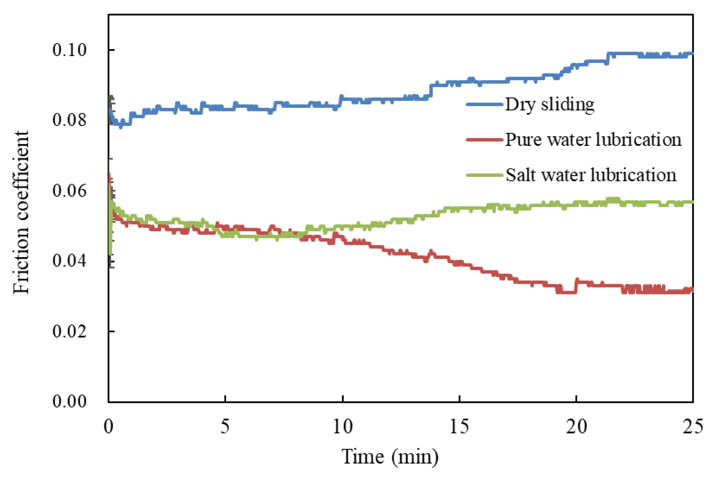 Polymers 14 04138 g002