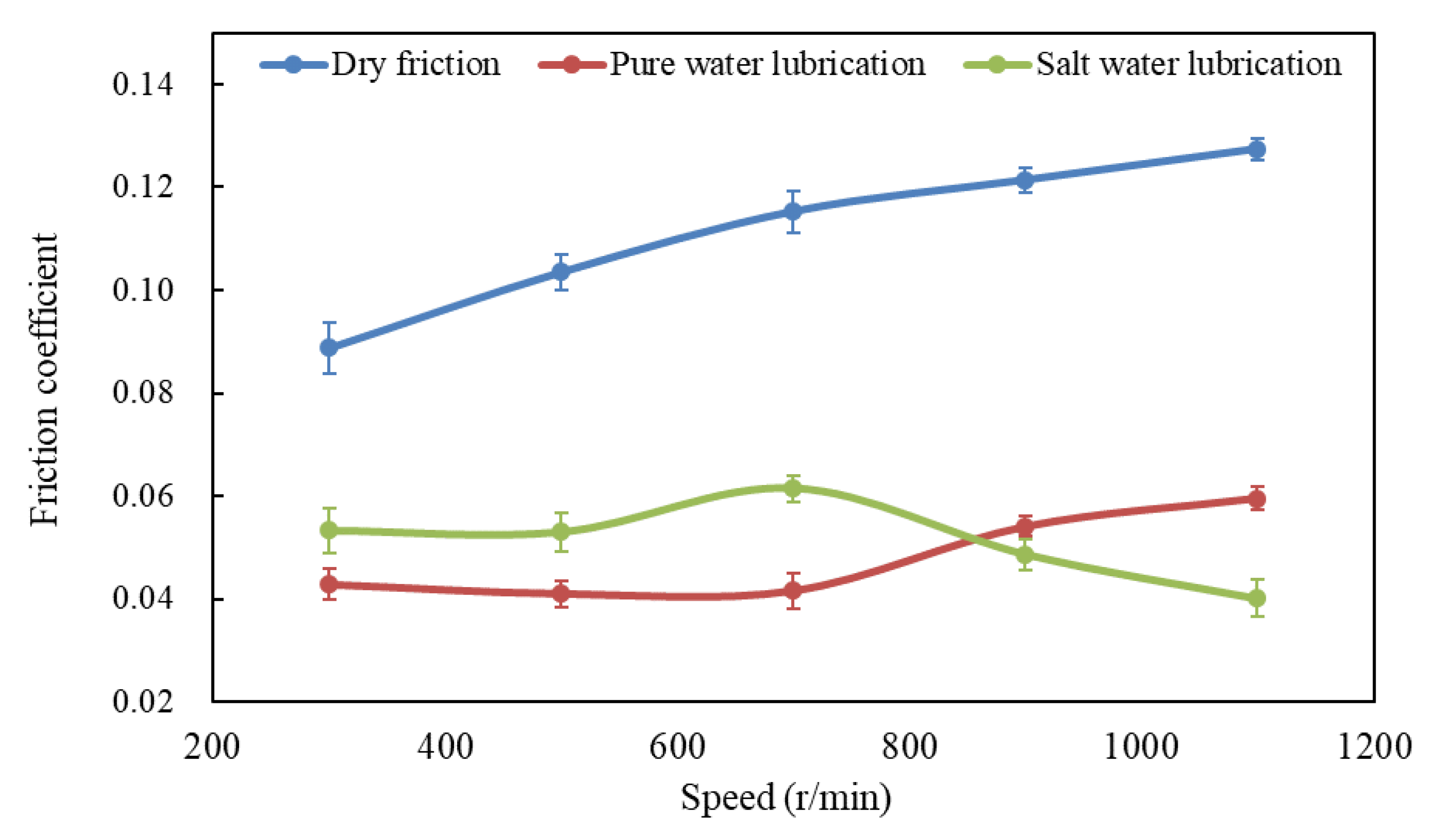 Polymers 14 04138 g008