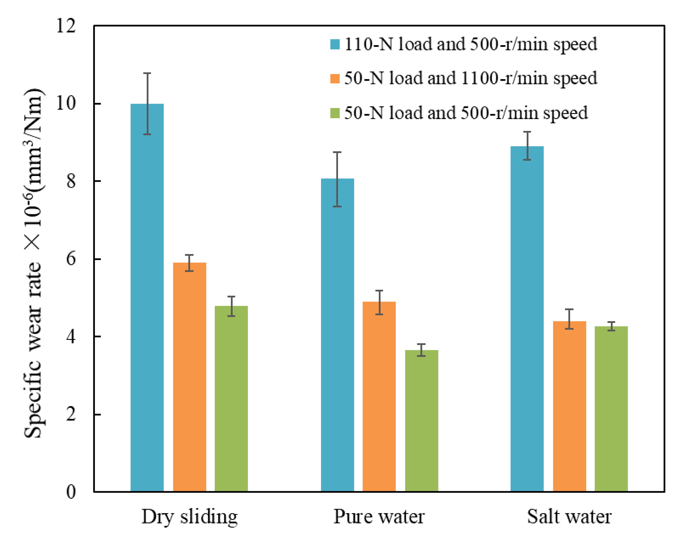 Polymers 14 04138 g012