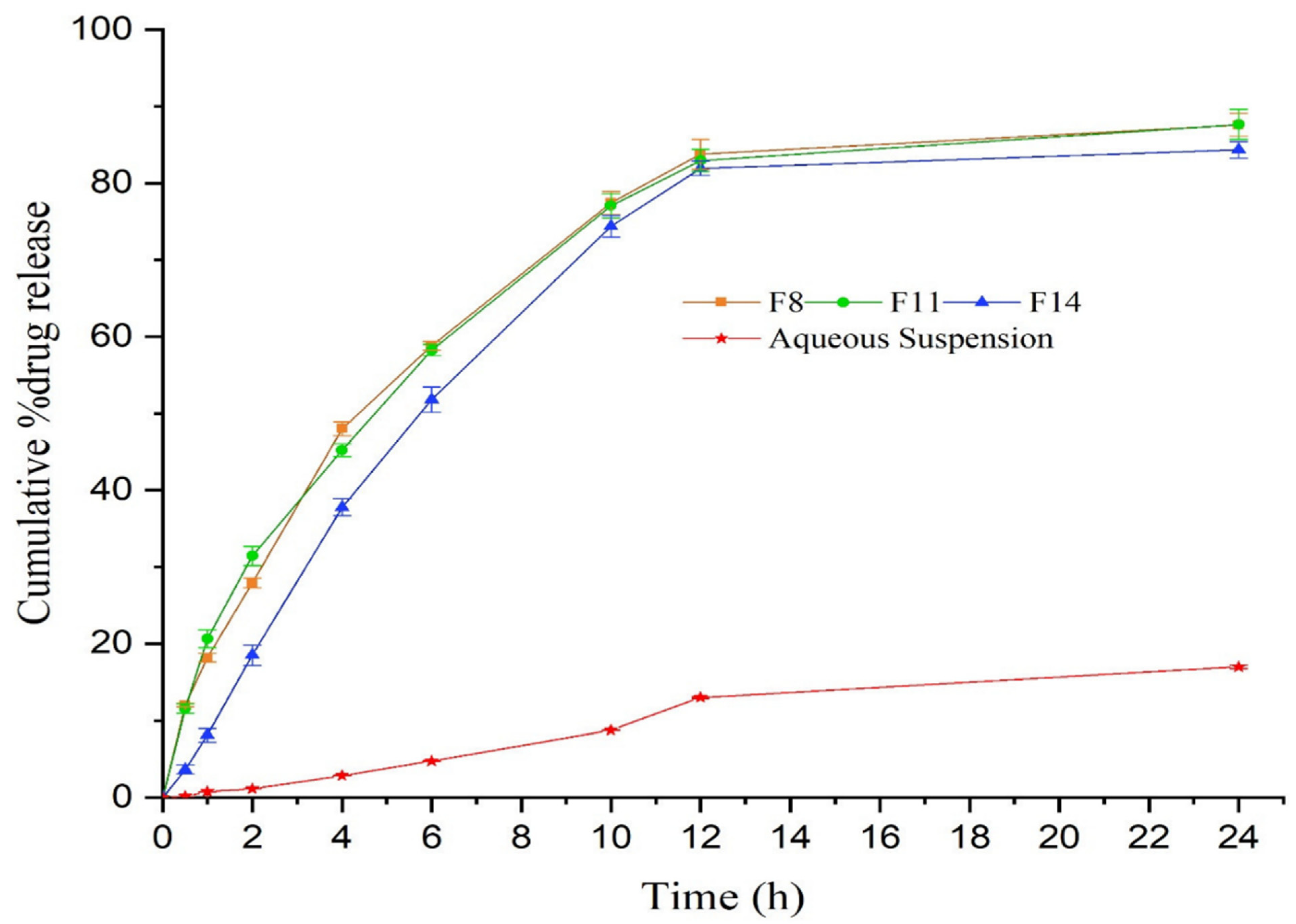 Polymers 14 04141 g004