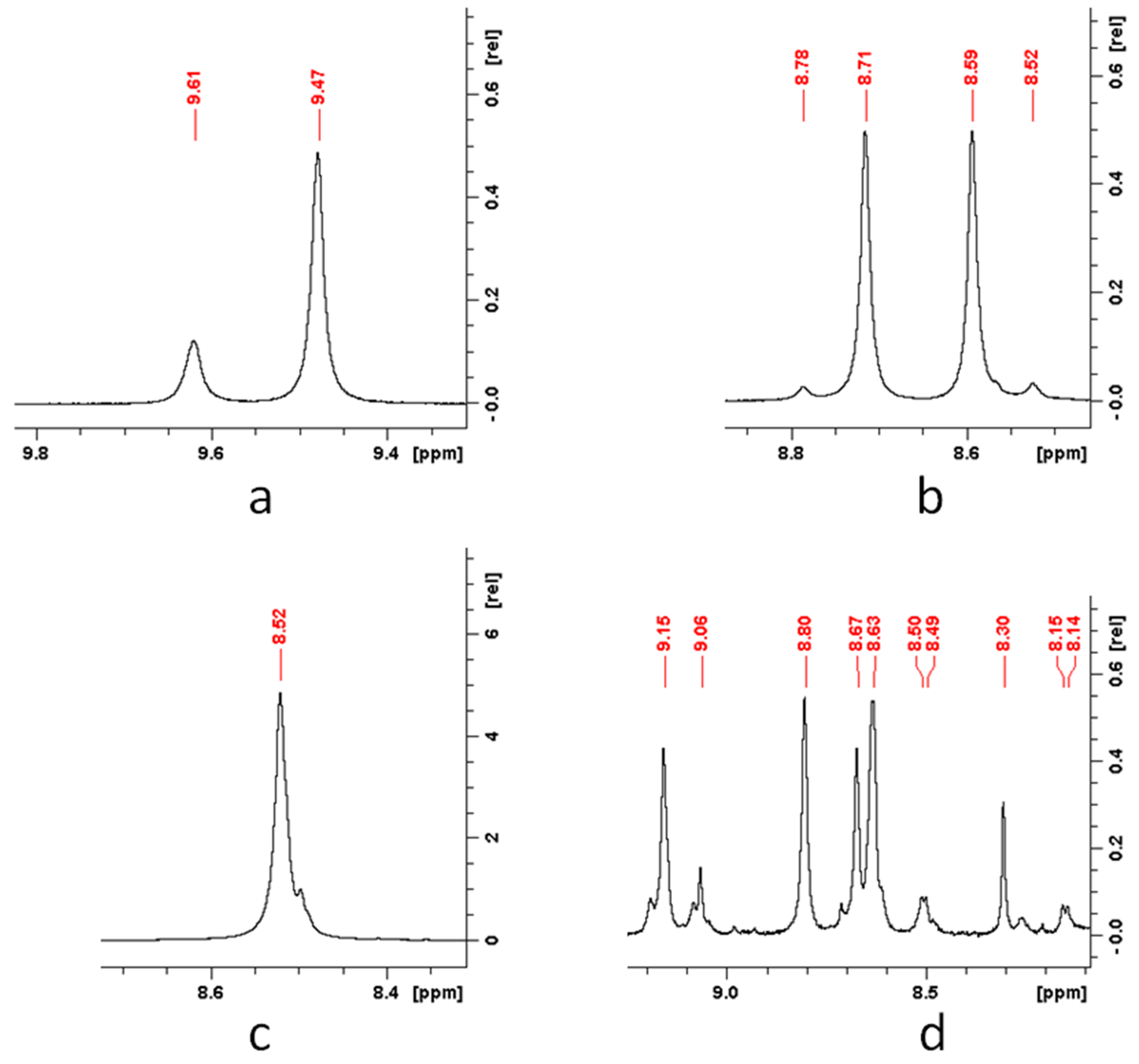 Polymers 14 04145 g004