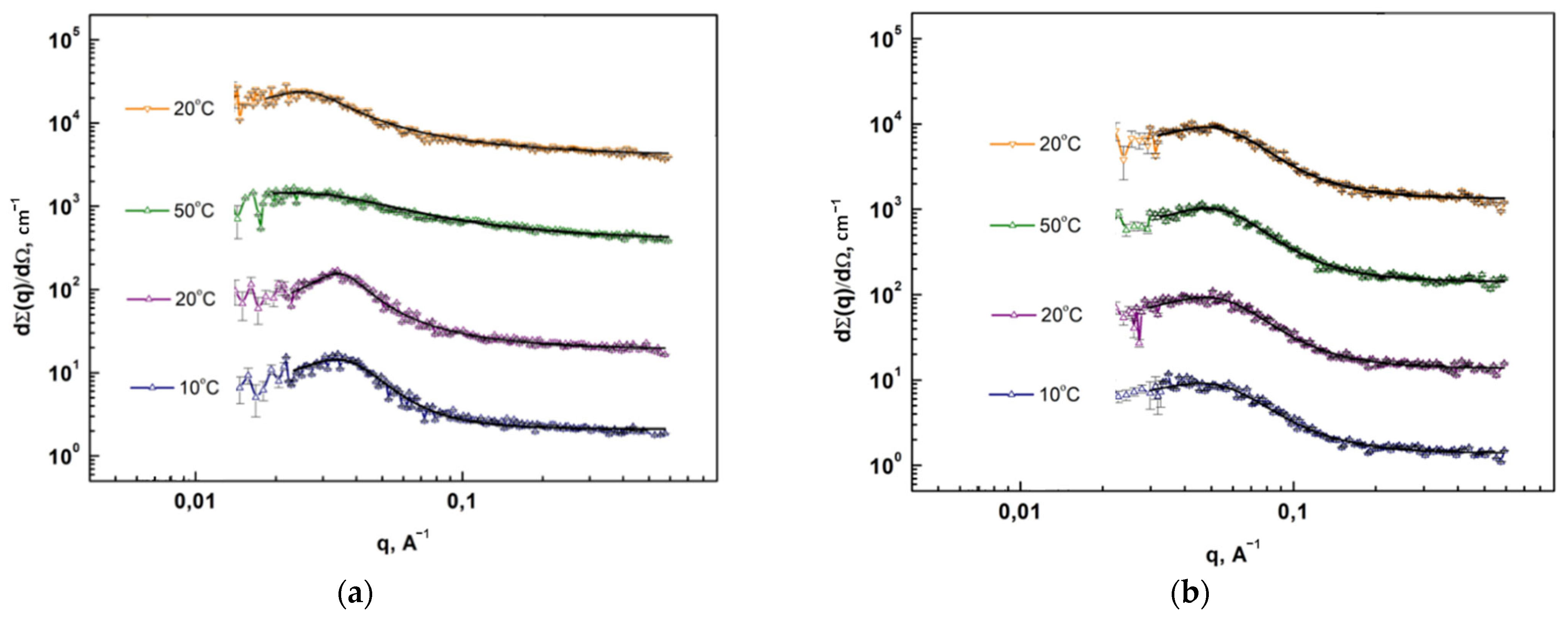 Polymers 14 04145 g012