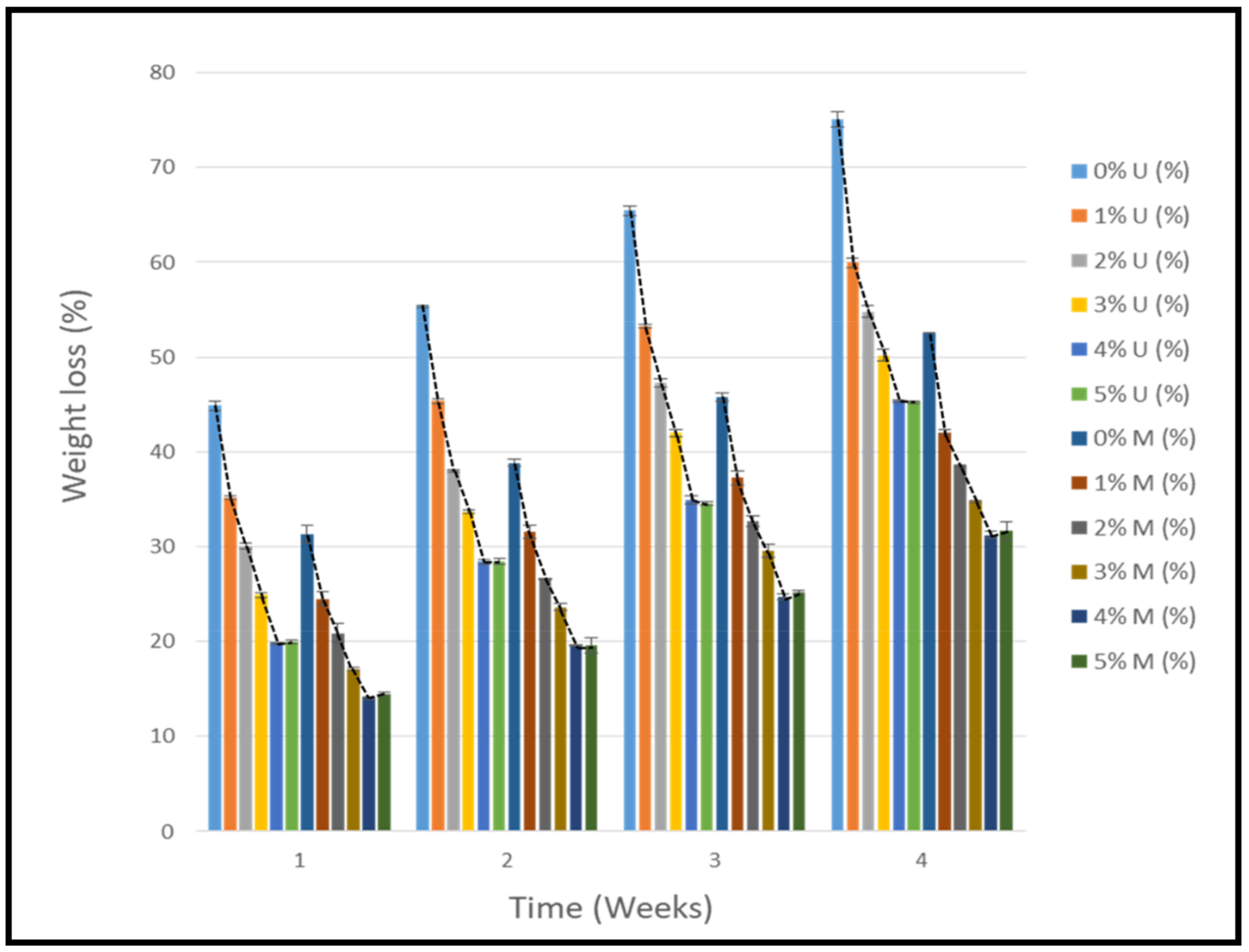 Polymers 14 04147 g005
