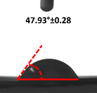 Polymers 14 04147 i009