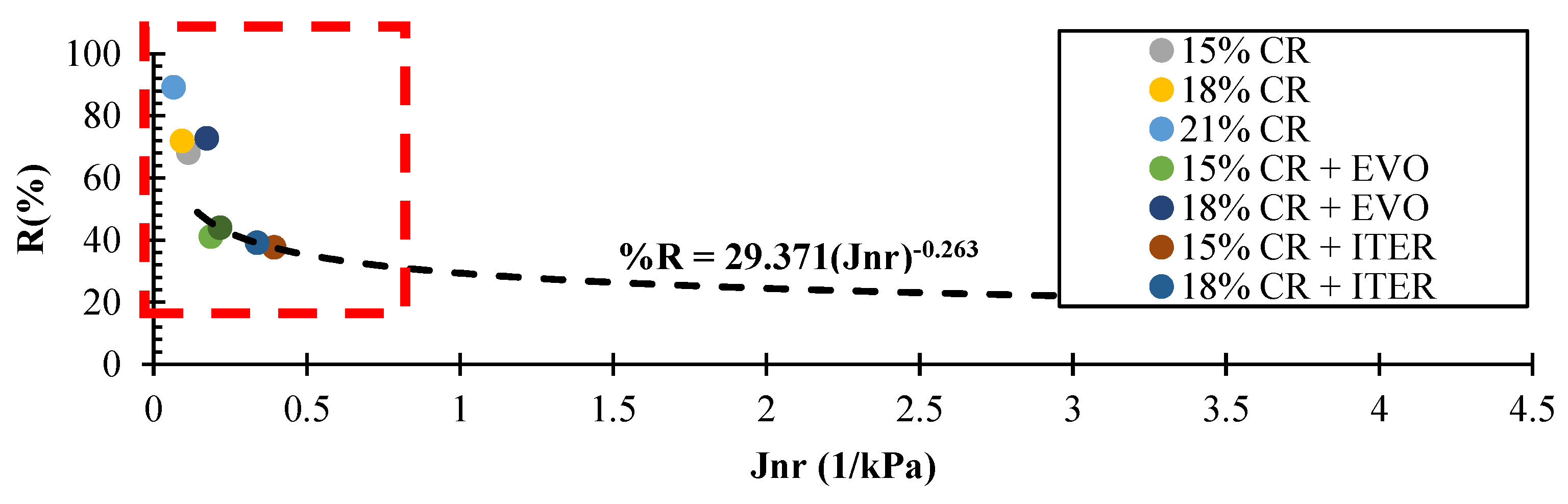 Polymers 14 04148 g015