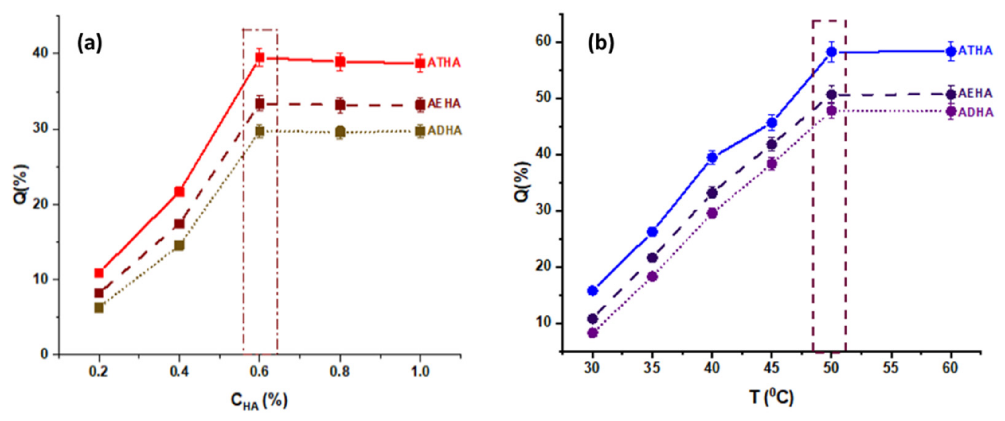 Polymers 14 04151 g003