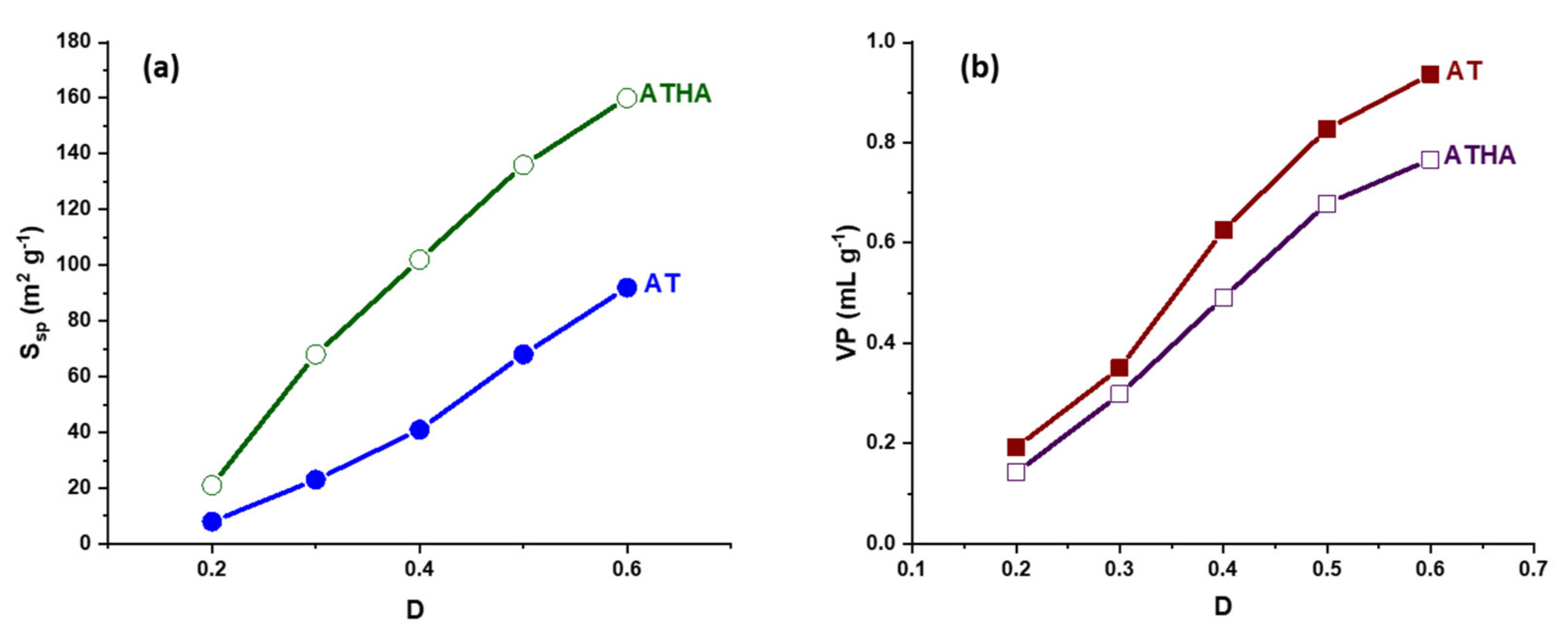 Polymers 14 04151 g009