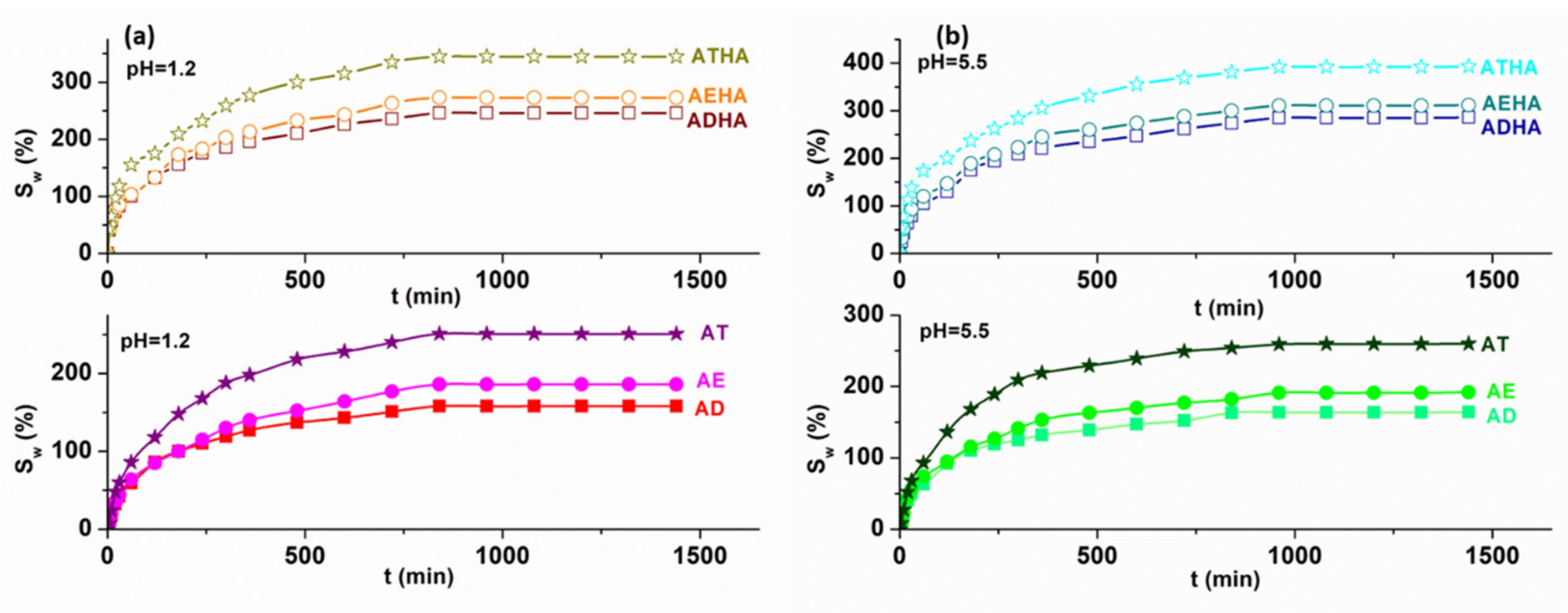 Polymers 14 04151 g010