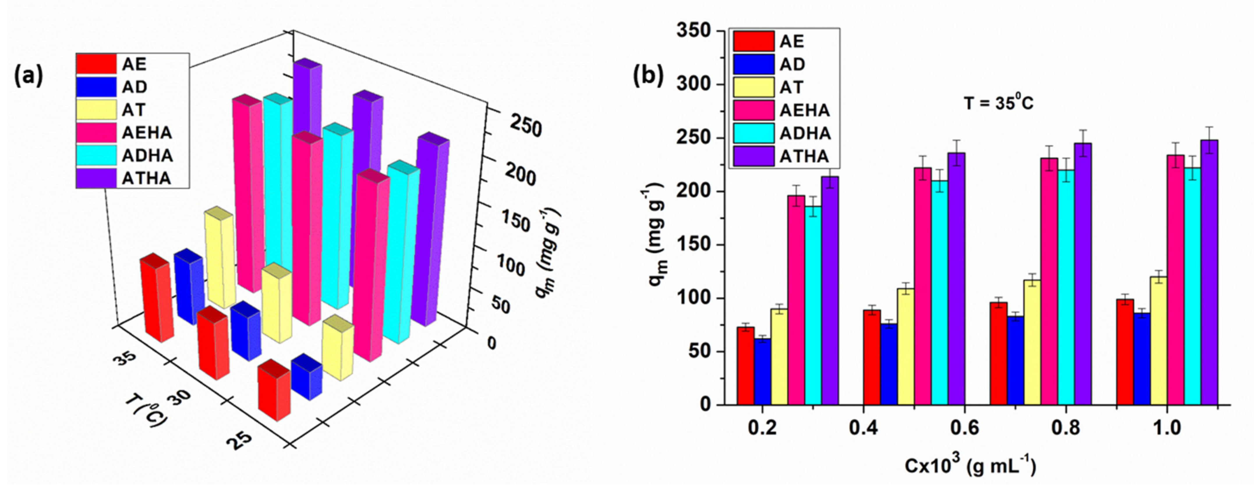 Polymers 14 04151 g012
