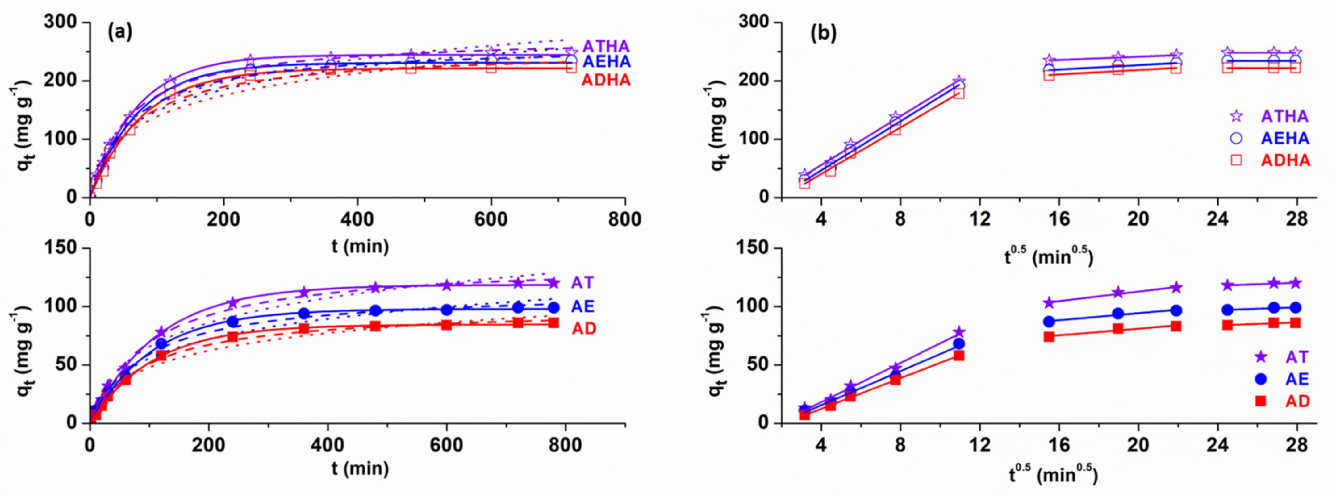 Polymers 14 04151 g014