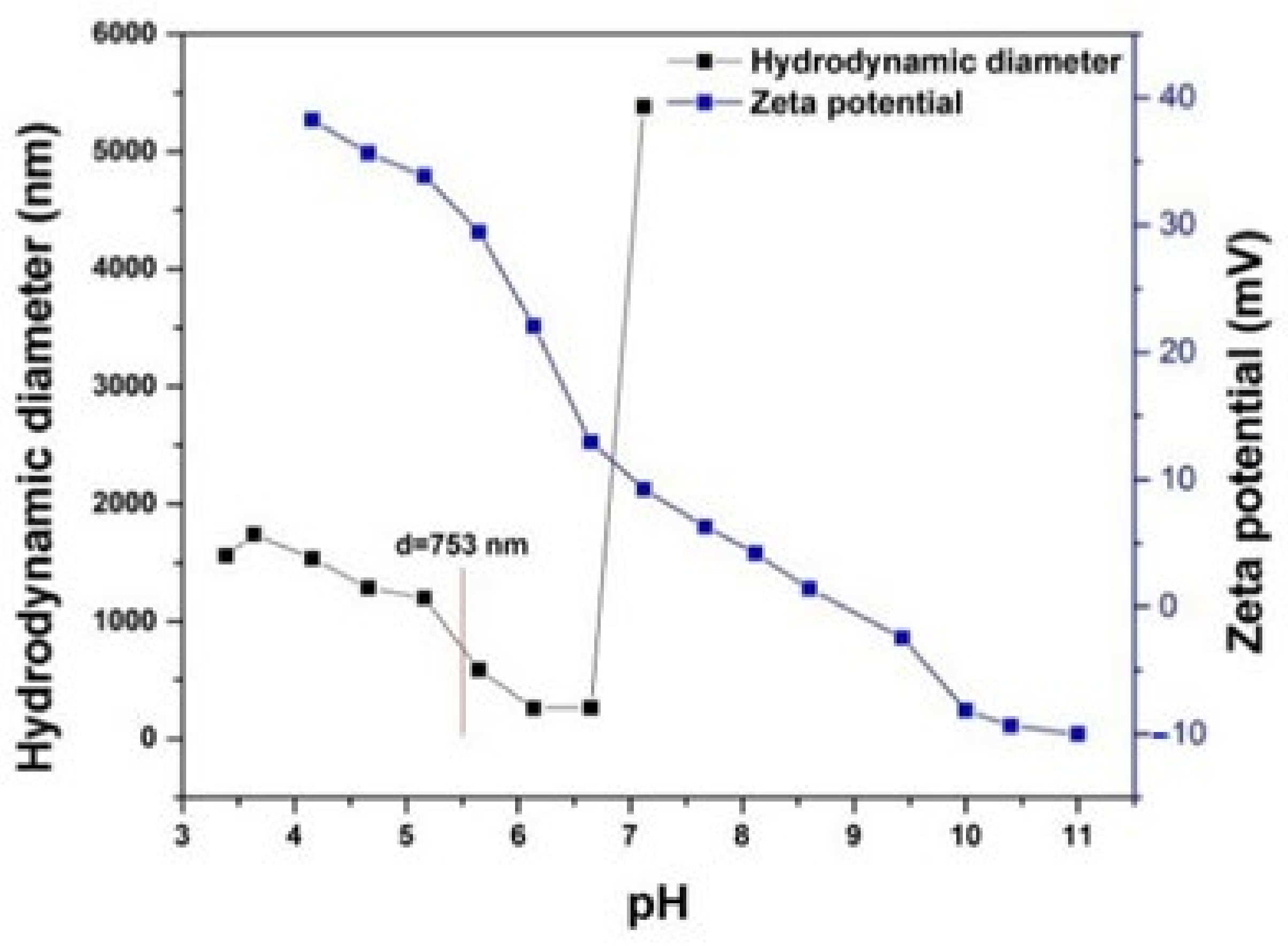 Polymers 14 04152 g001