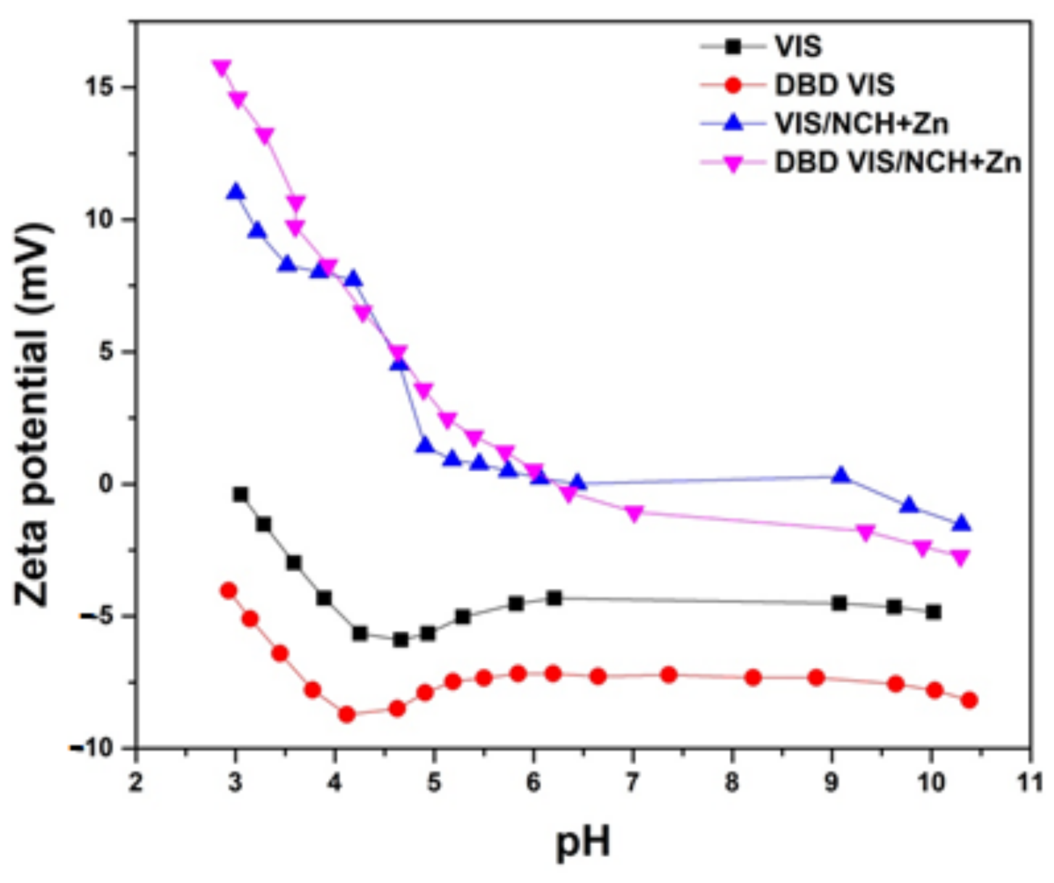 Polymers 14 04152 g003