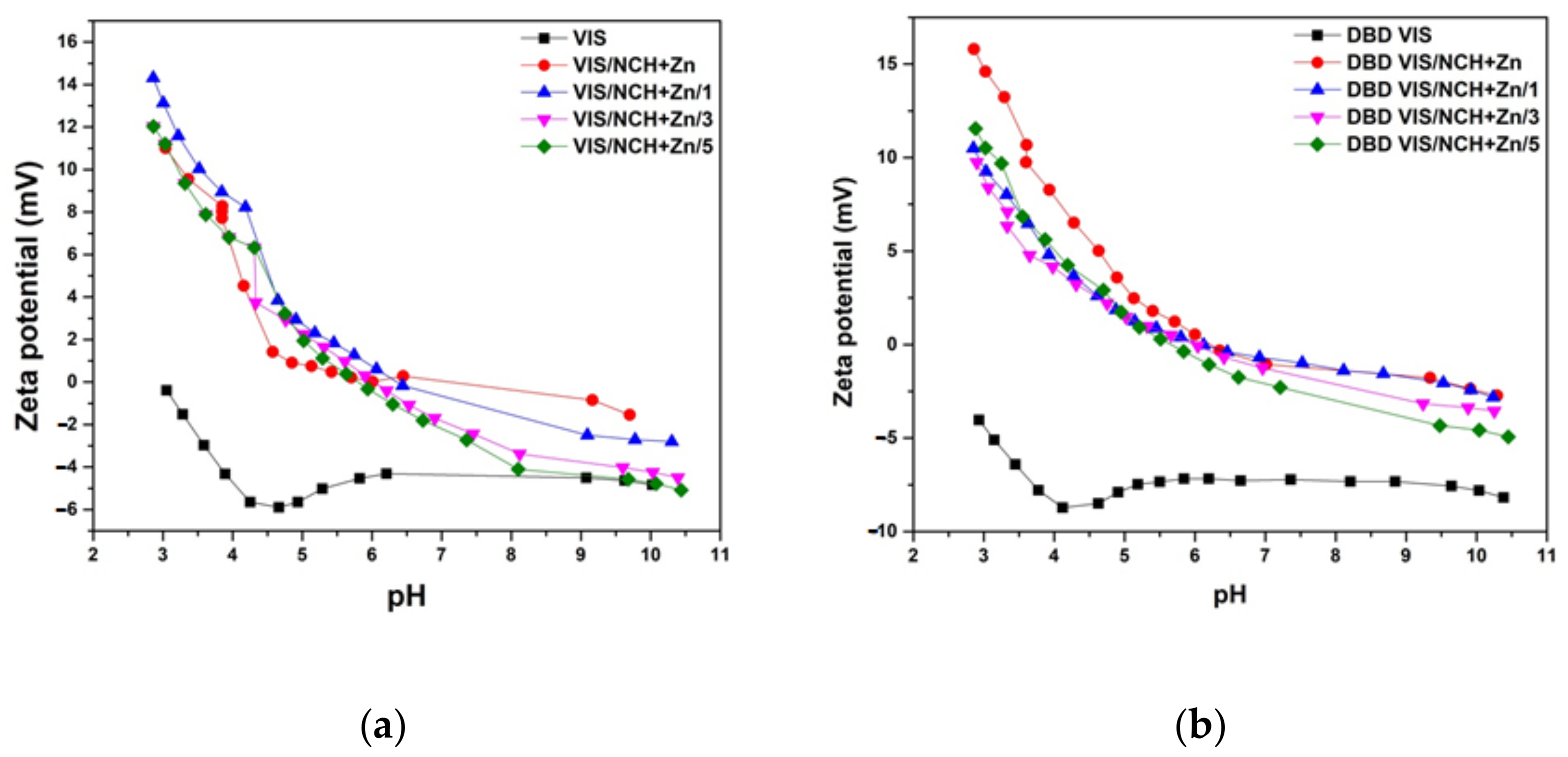Polymers 14 04152 g007