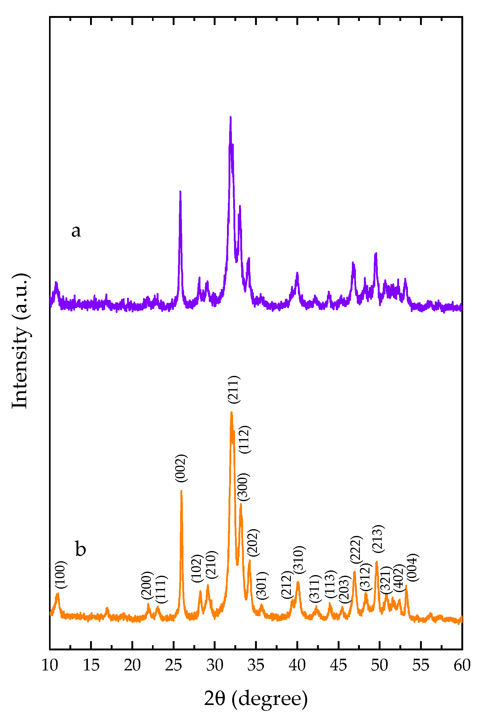 Polymers 14 04158 g002 Polymers 14 04158 g002