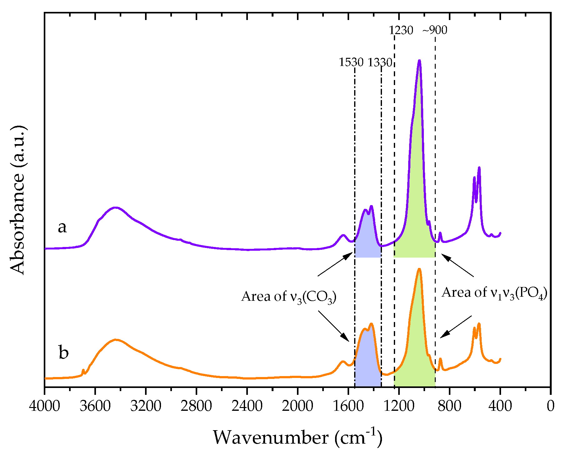 Polymers 14 04158 g004 Polymers 14 04158 g004