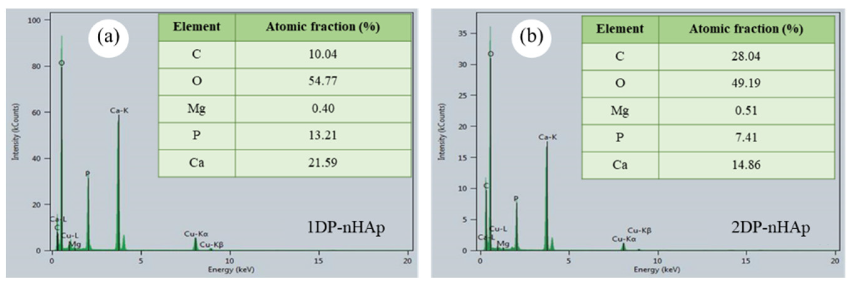 Polymers 14 04158 g005 Polymers 14 04158 g005