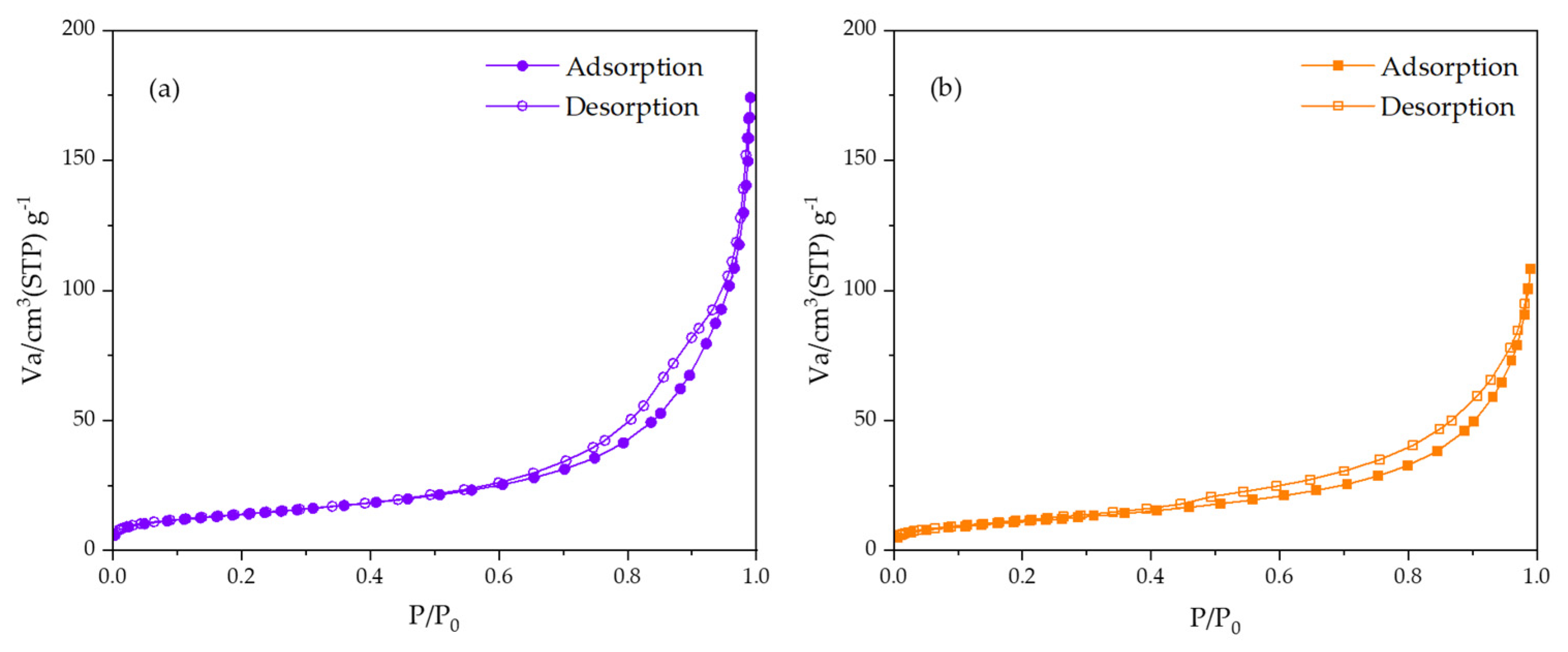 Polymers 14 04158 g008 Polymers 14 04158 g008