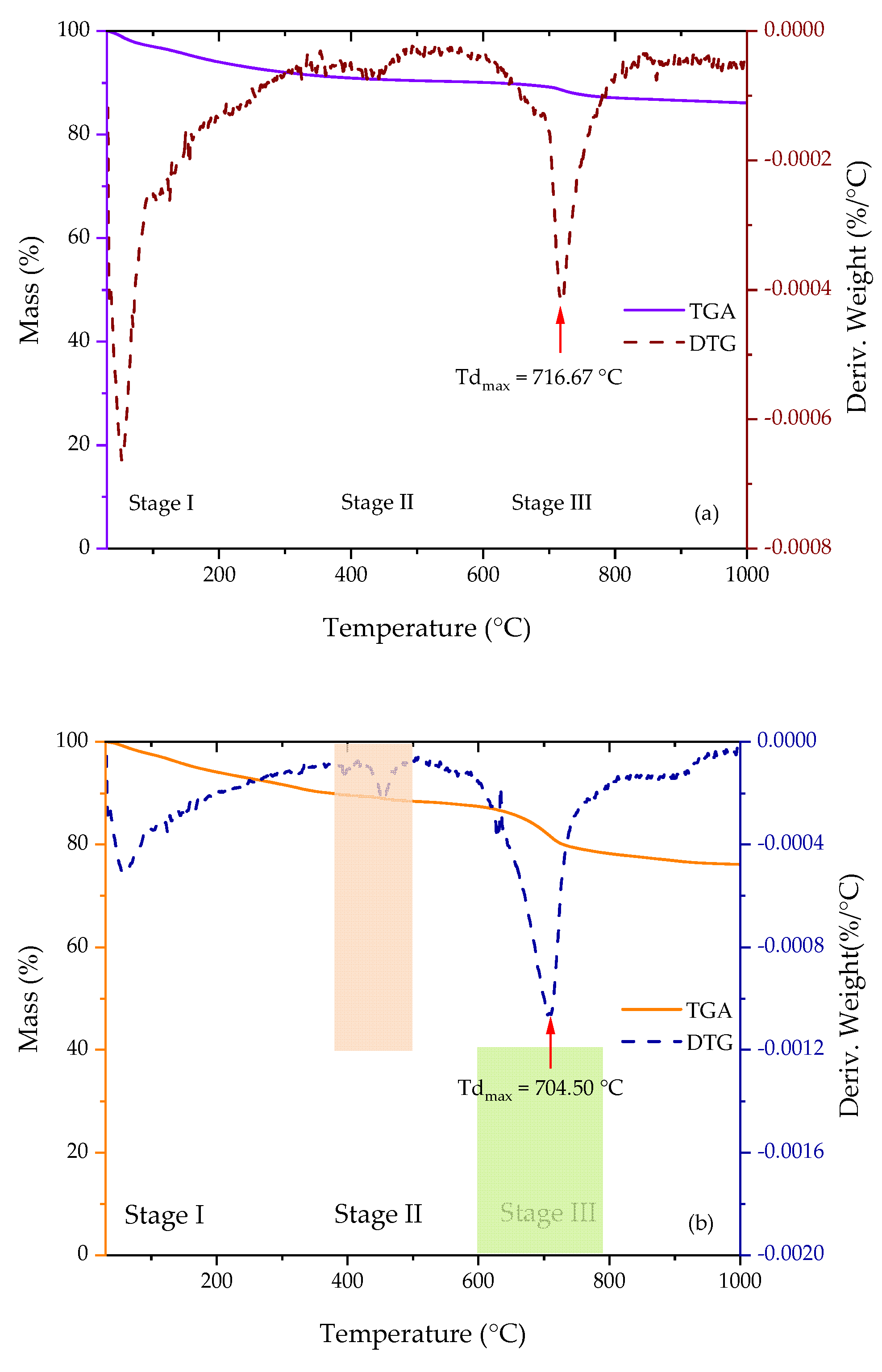 Polymers 14 04158 g009 Polymers 14 04158 g009
