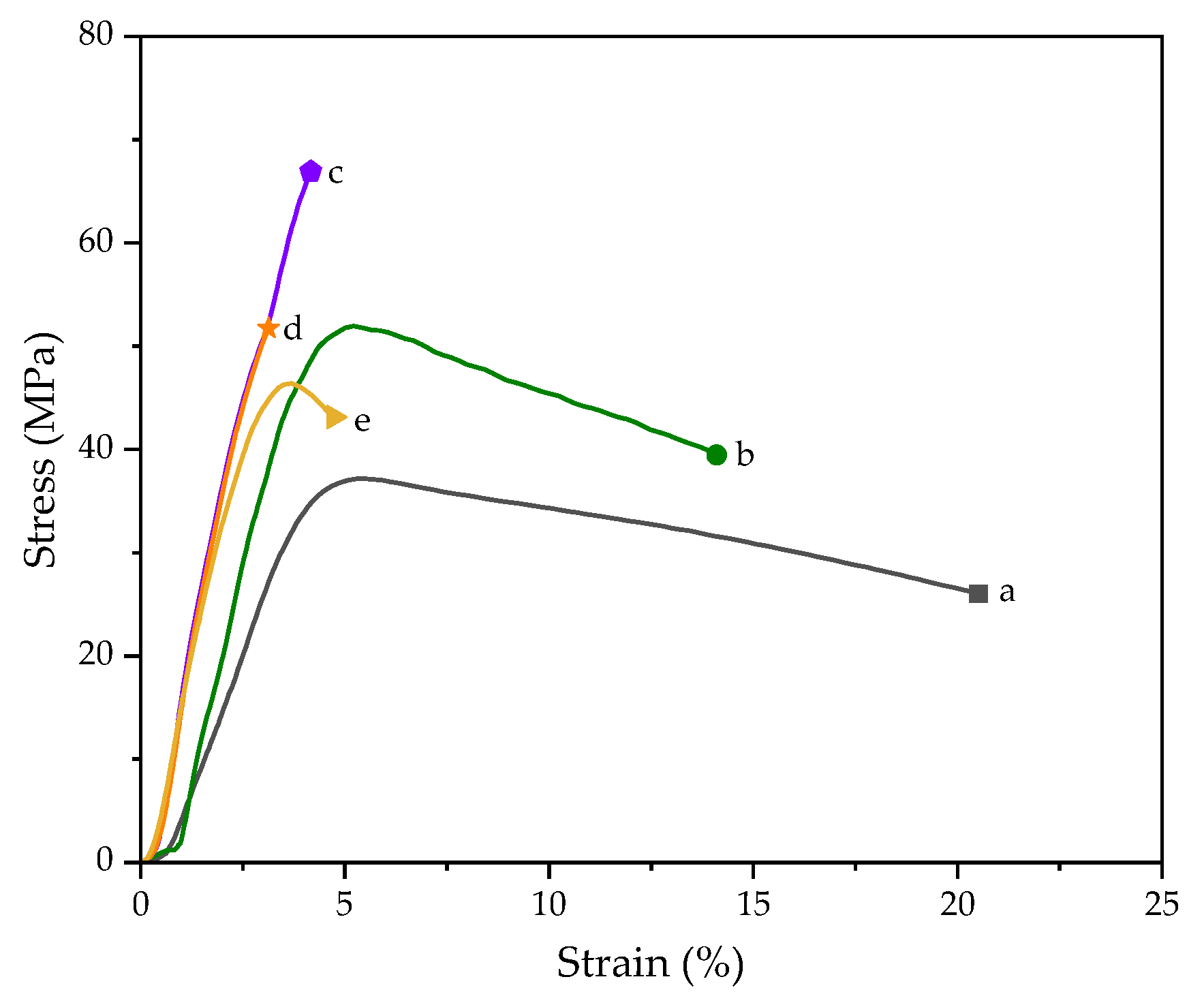 Polymers 14 04158 g010 Polymers 14 04158 g010