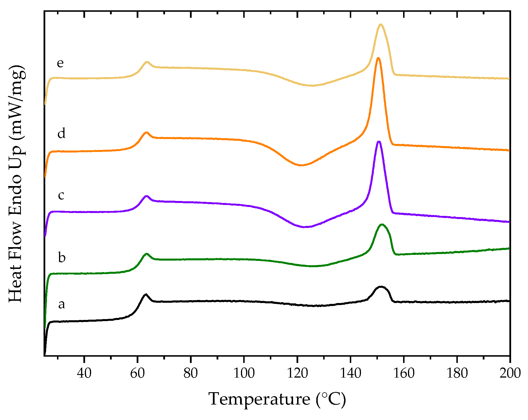 Polymers 14 04158 g011 Polymers 14 04158 g011