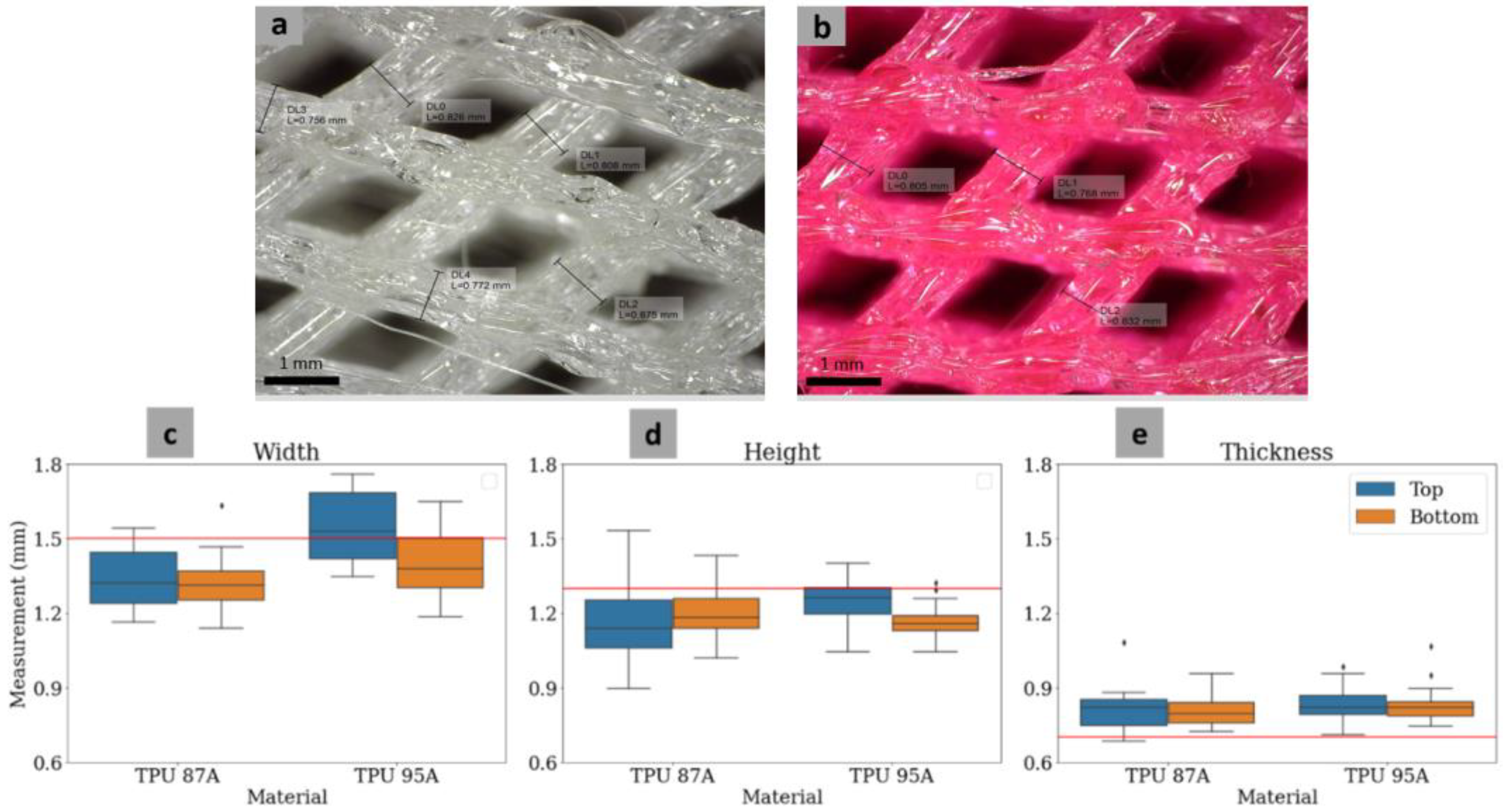 Polymers 14 04160 g006