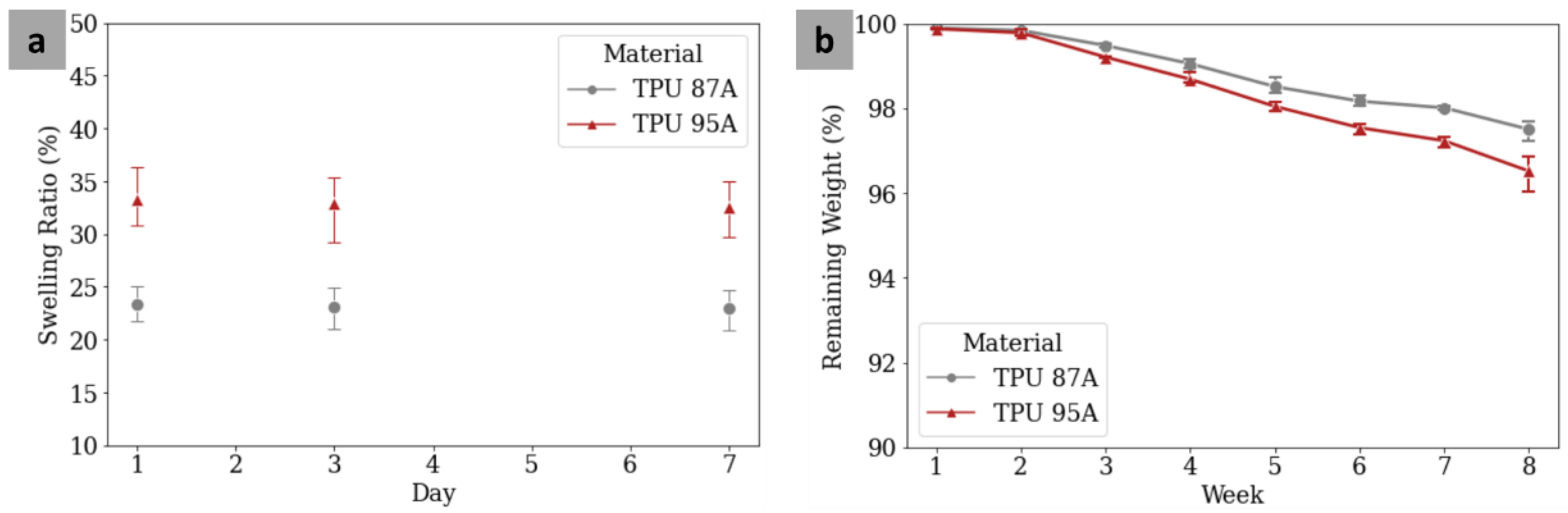 Polymers 14 04160 g008