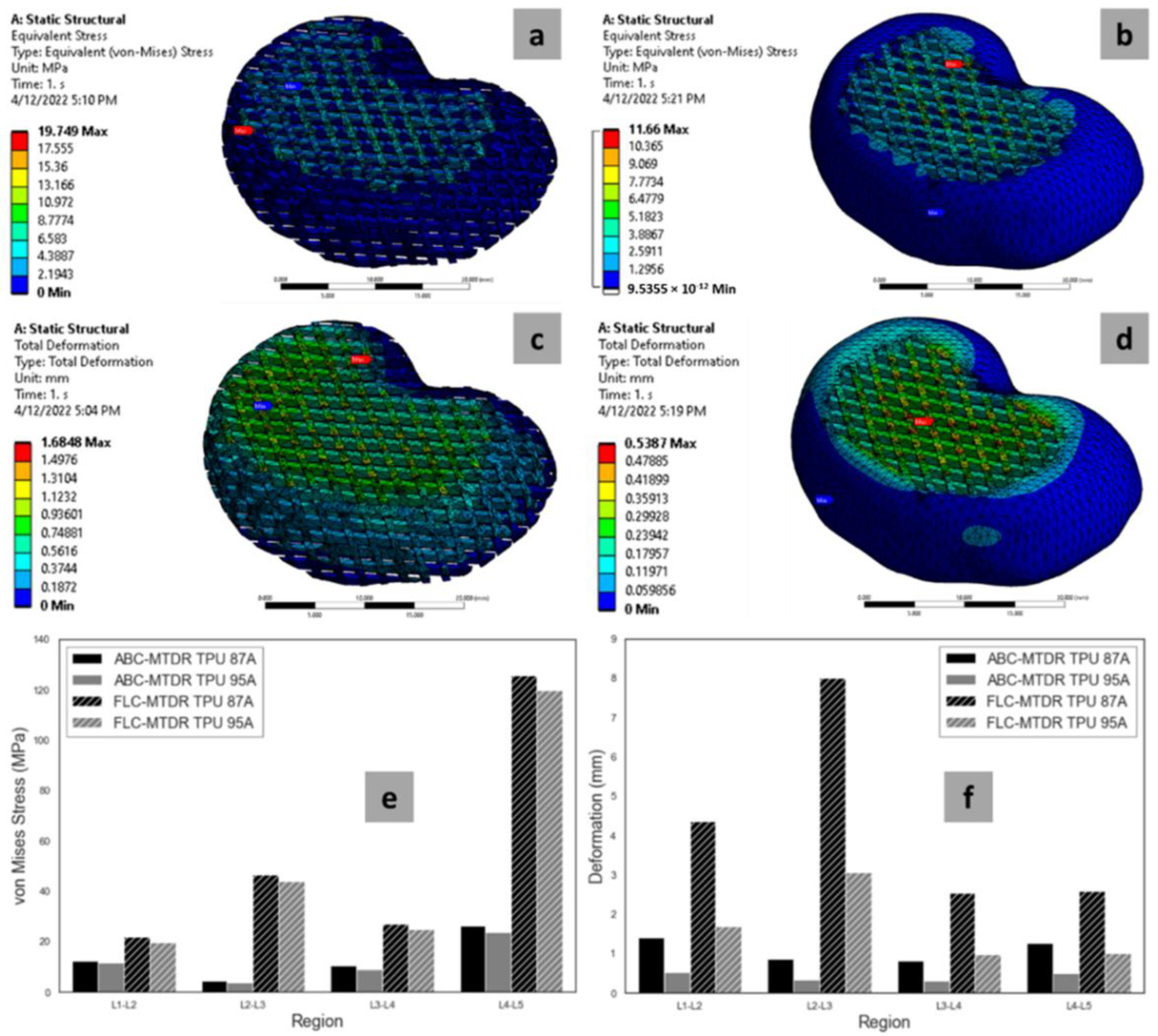 Polymers 14 04160 g010