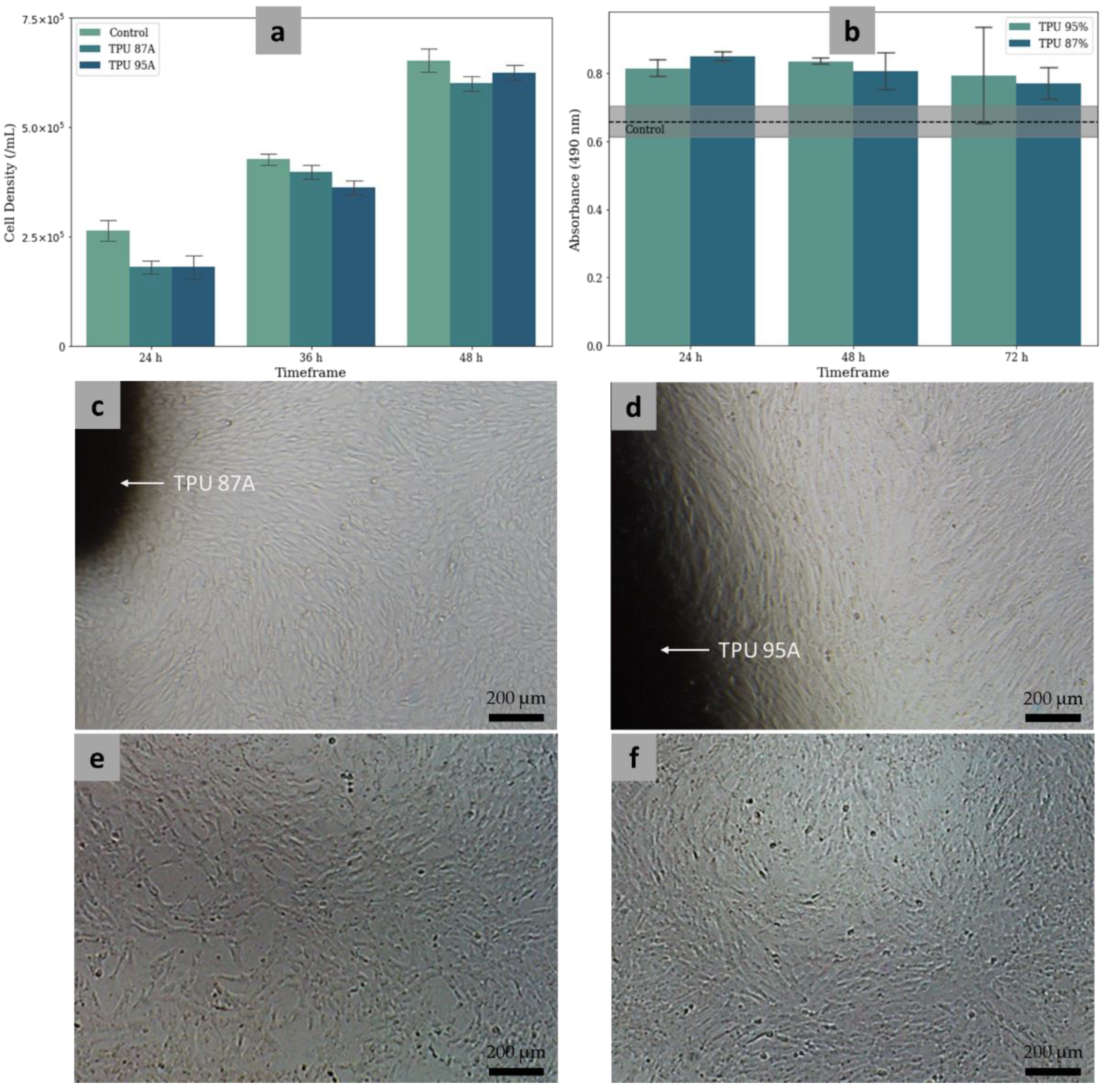 Polymers 14 04160 g011