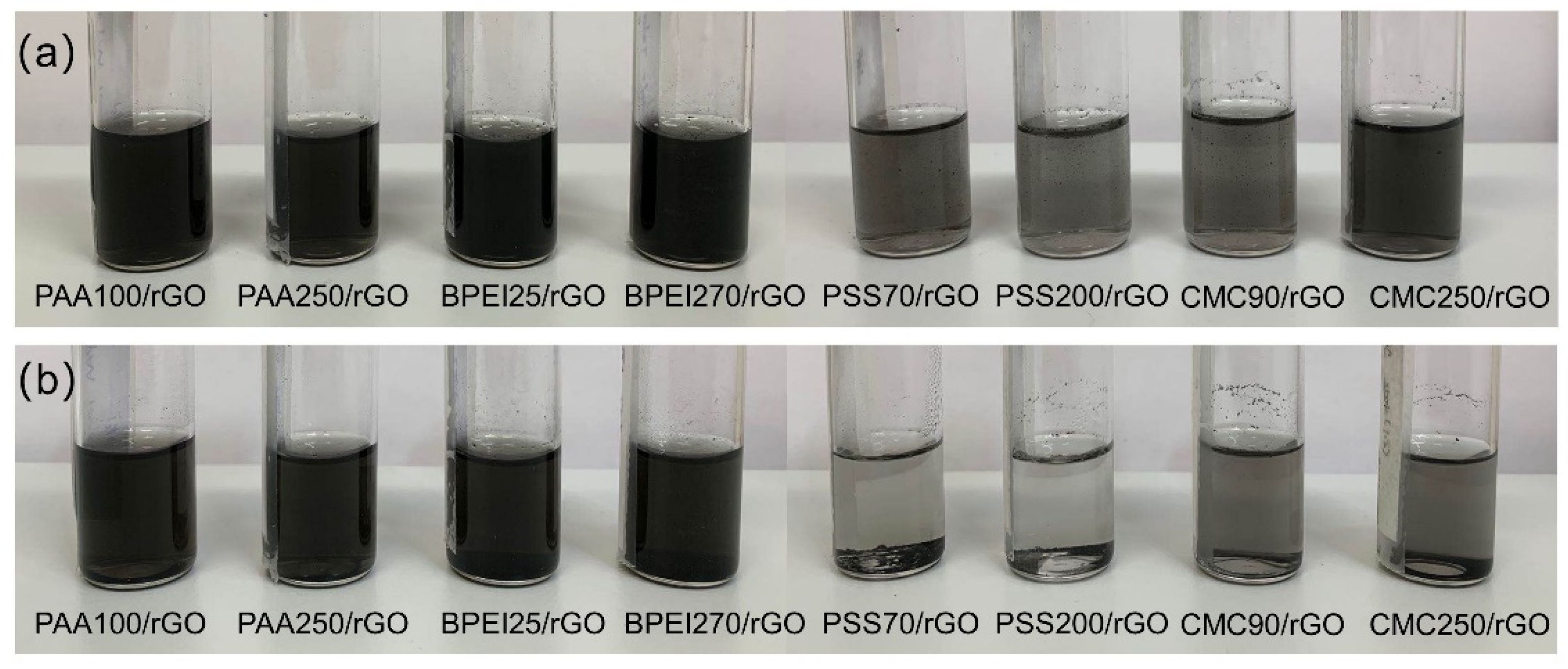 Polymers 14 04165 g002