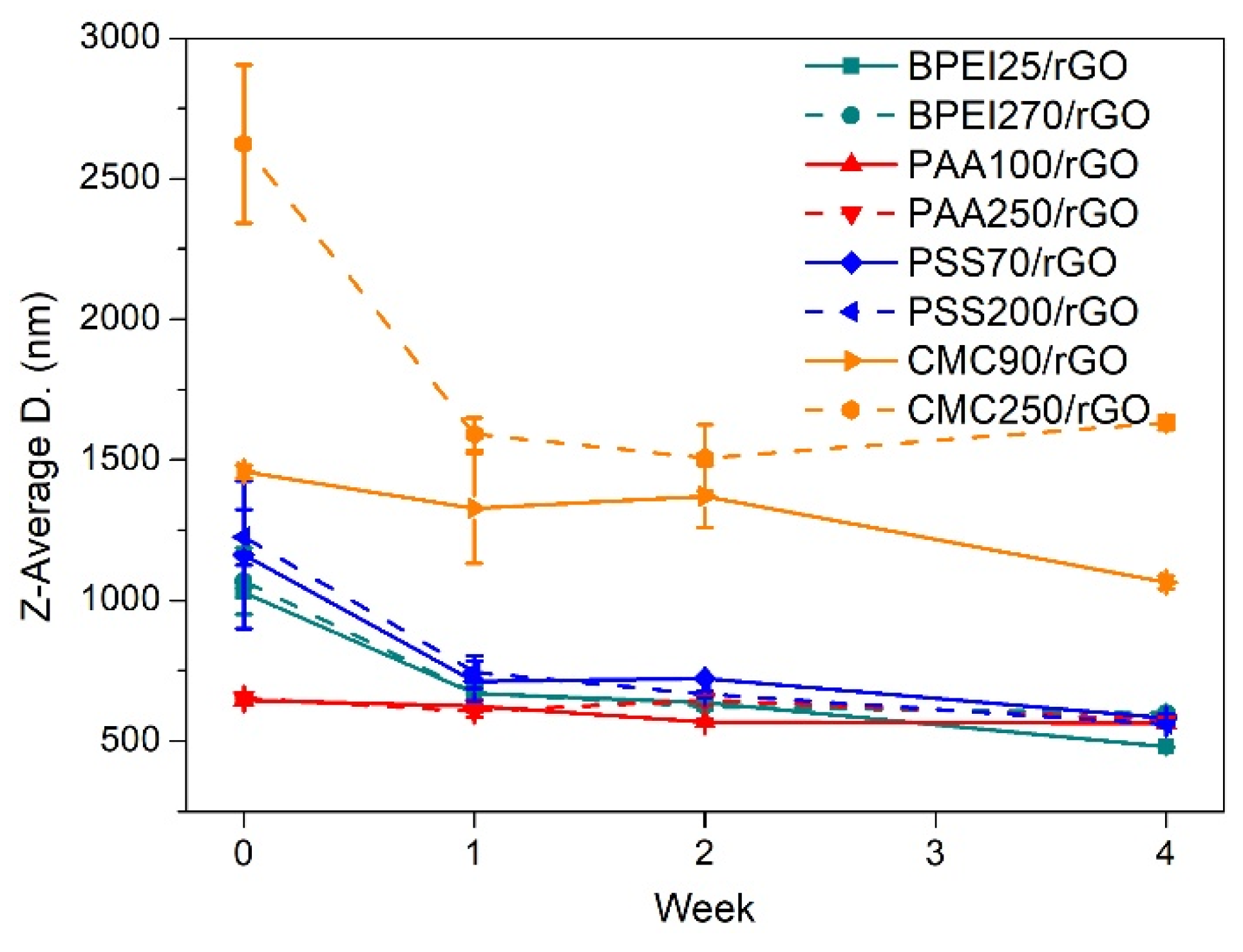 Polymers 14 04165 g004