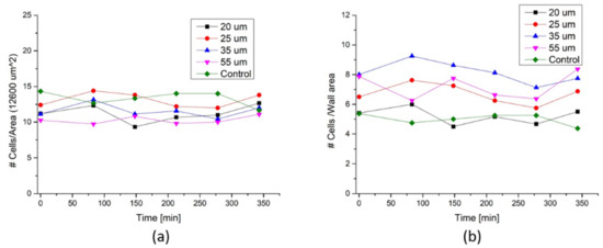Polymers 14 04168 g0a2