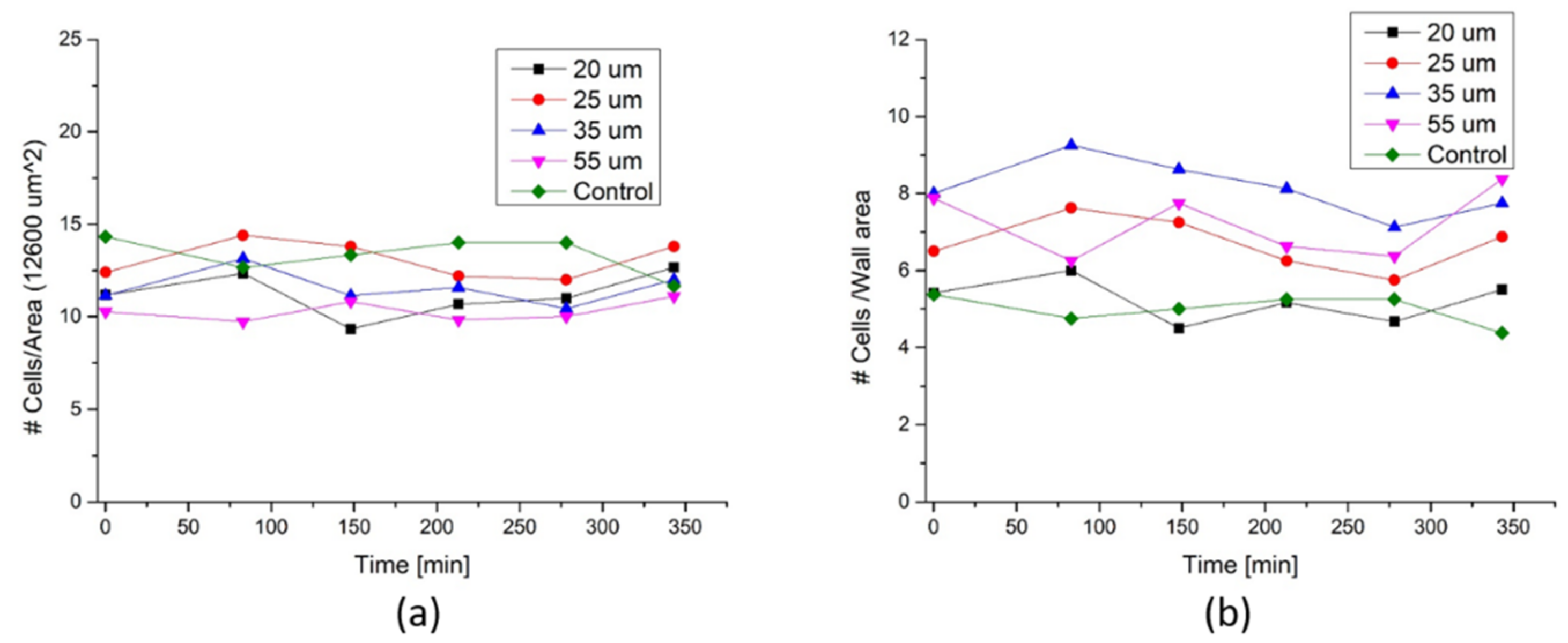 Polymers 14 04168 g0a2
