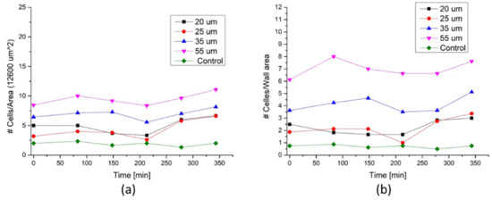 Polymers 14 04168 g0a3