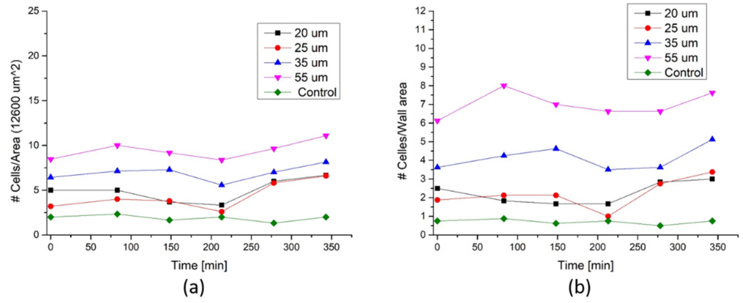 Polymers 14 04168 g0a3