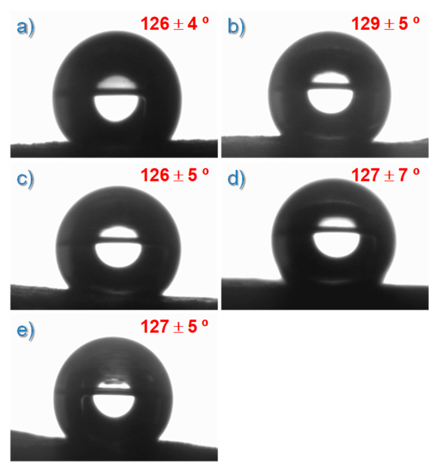 Polymers 14 04175 g004