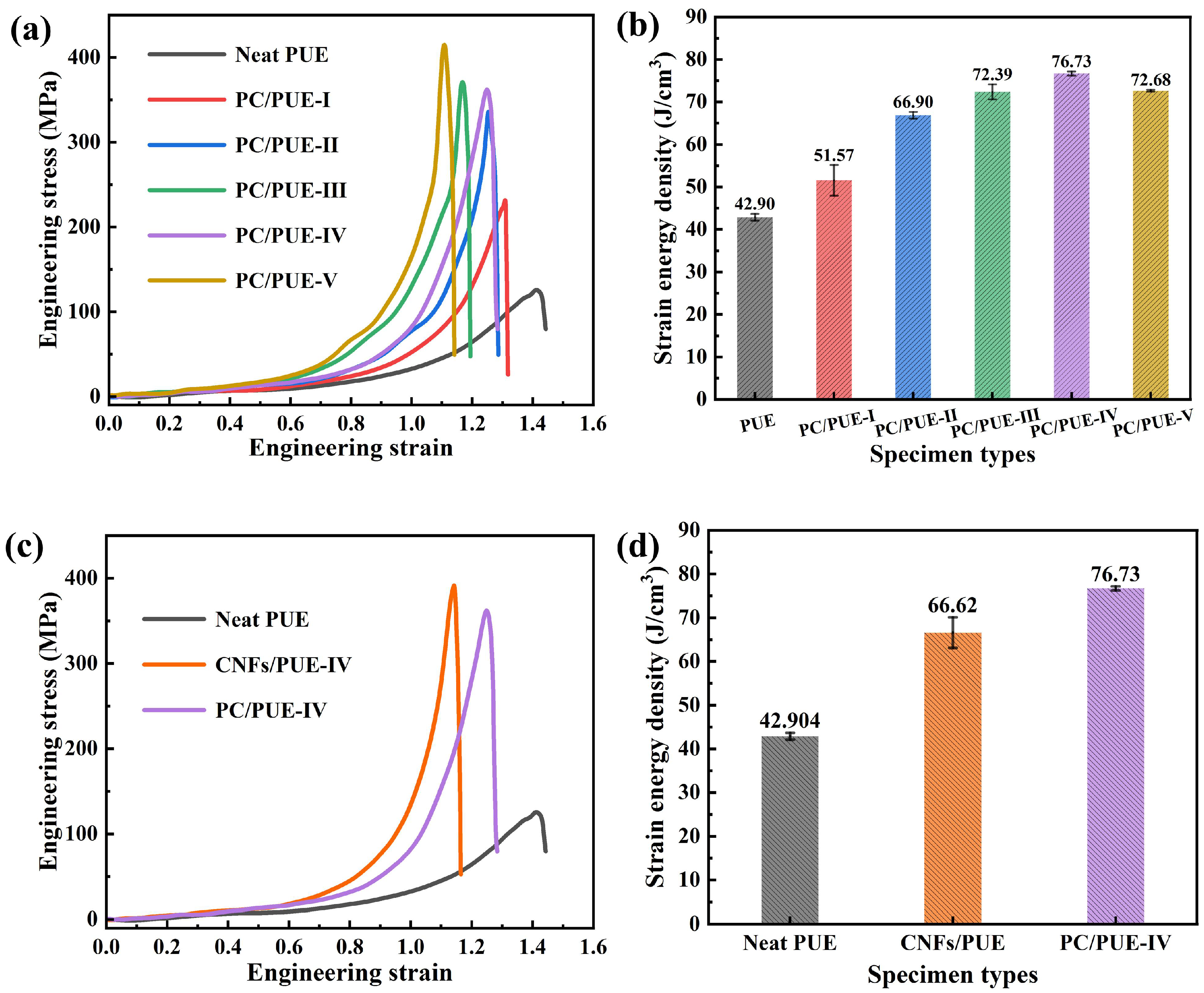 Polymers 14 04177 g008 Polymers 14 04177 g008