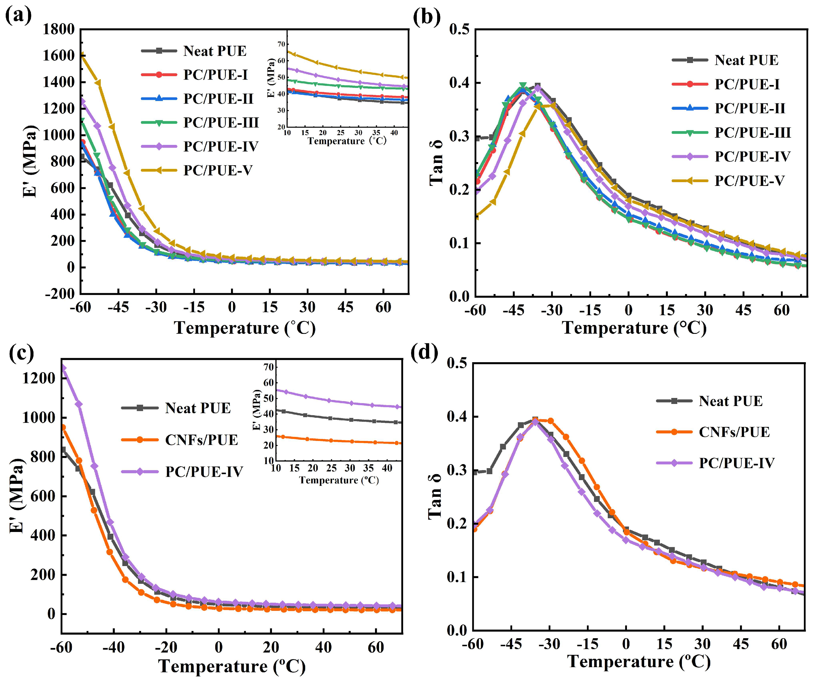 Polymers 14 04177 g010 Polymers 14 04177 g010
