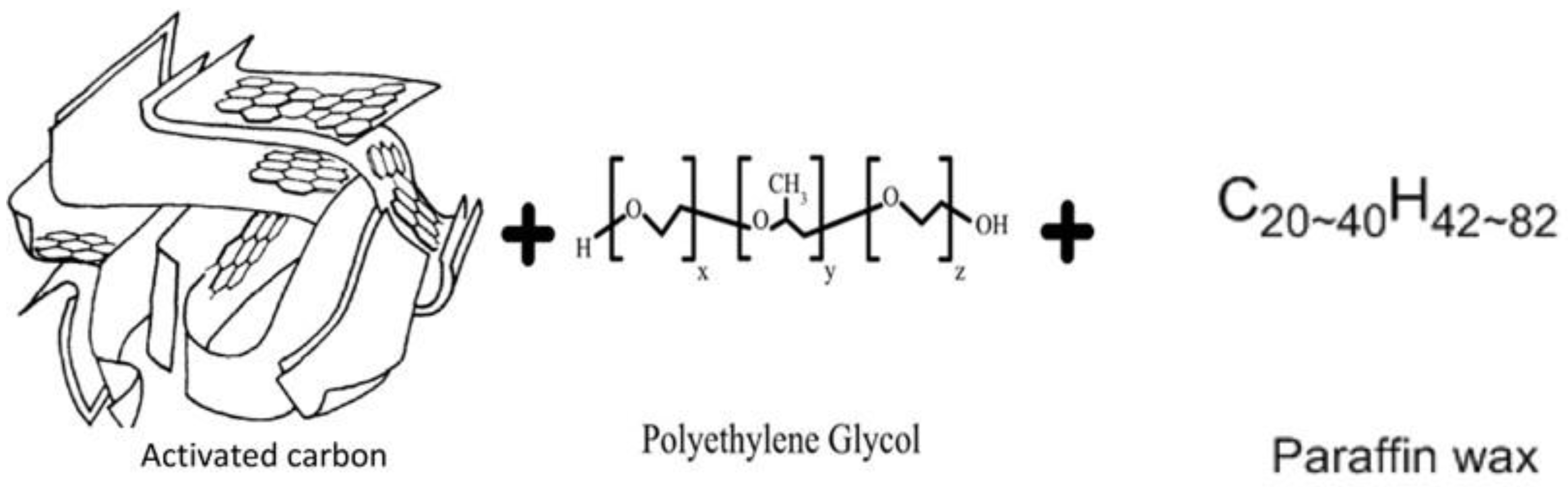 Polymers 14 04181 g001 Polymers 14 04181 g001