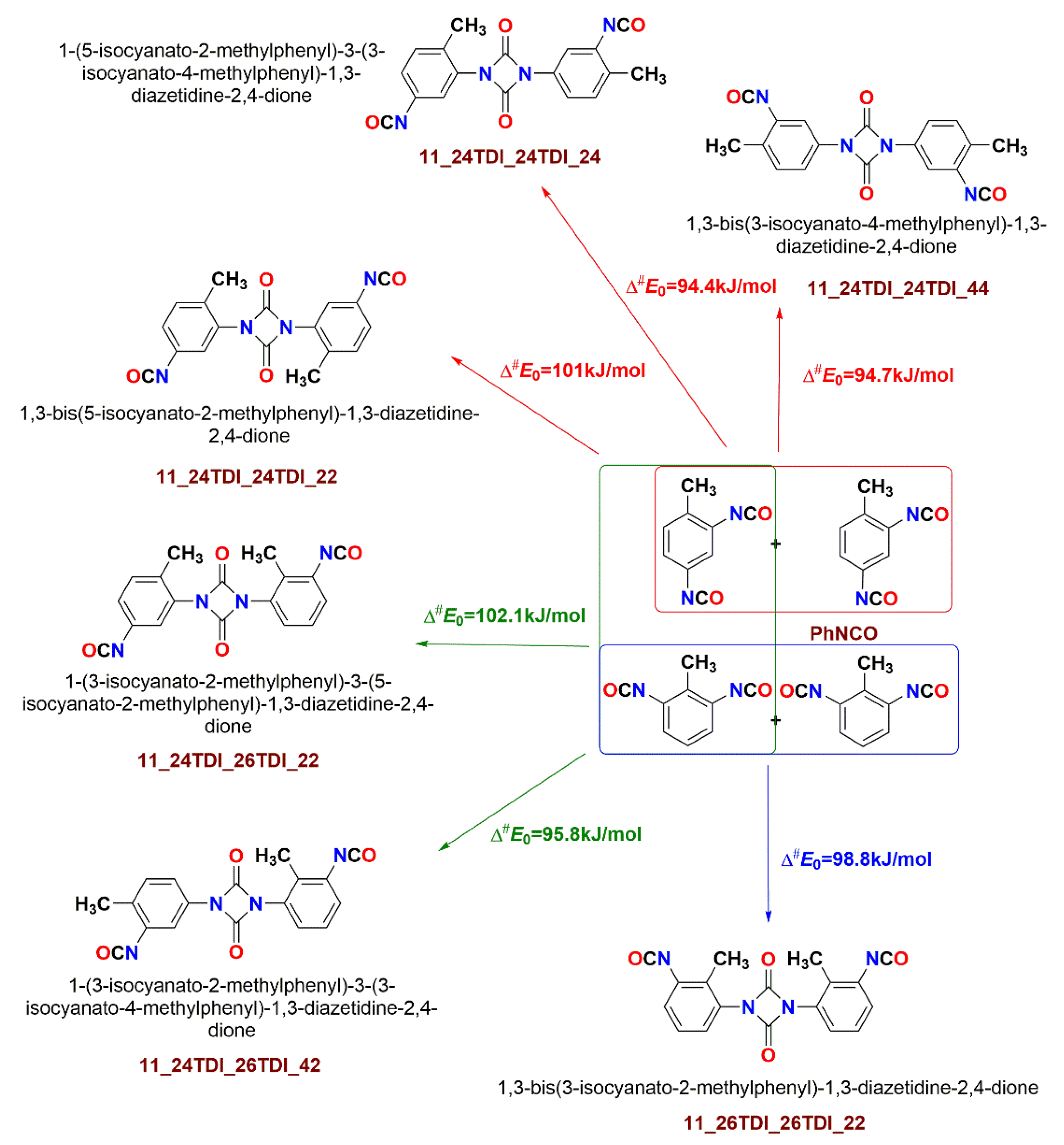 Polymers 14 04183 g002 Polymers 14 04183 g002