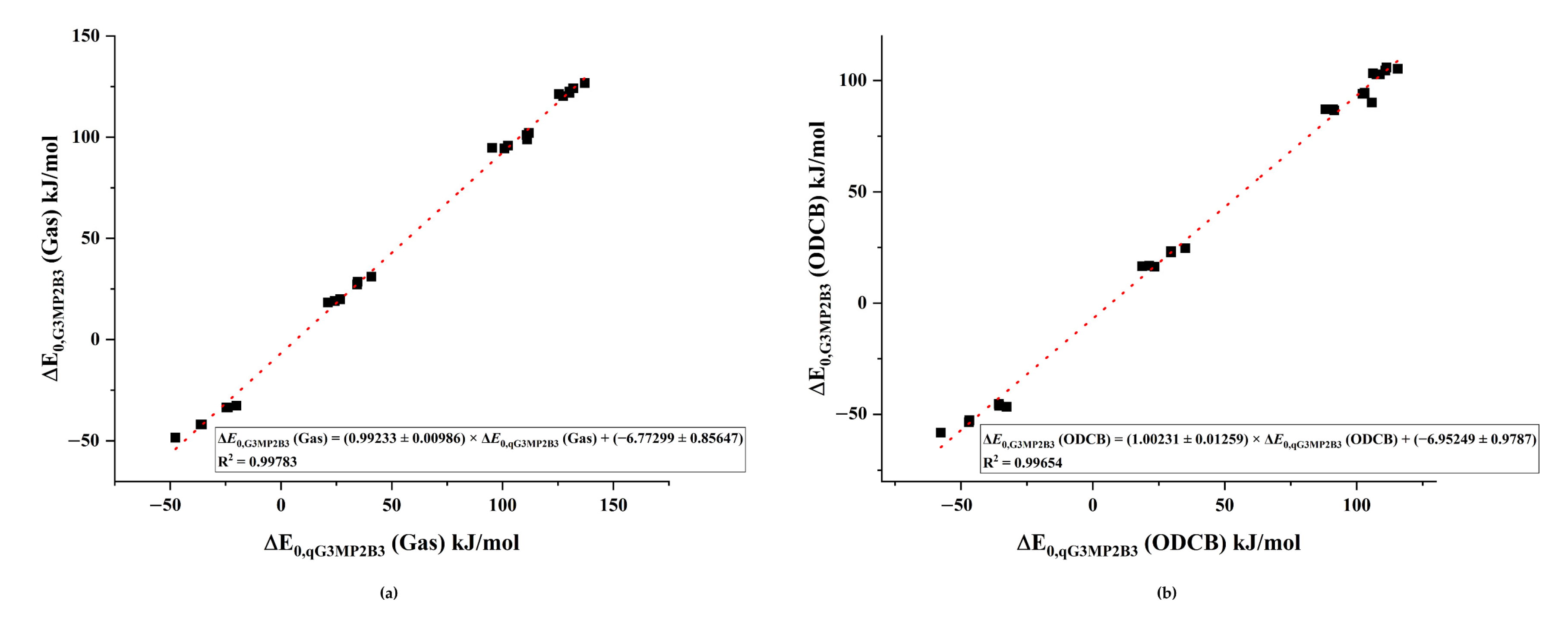 Polymers 14 04183 g004 Polymers 14 04183 g004
