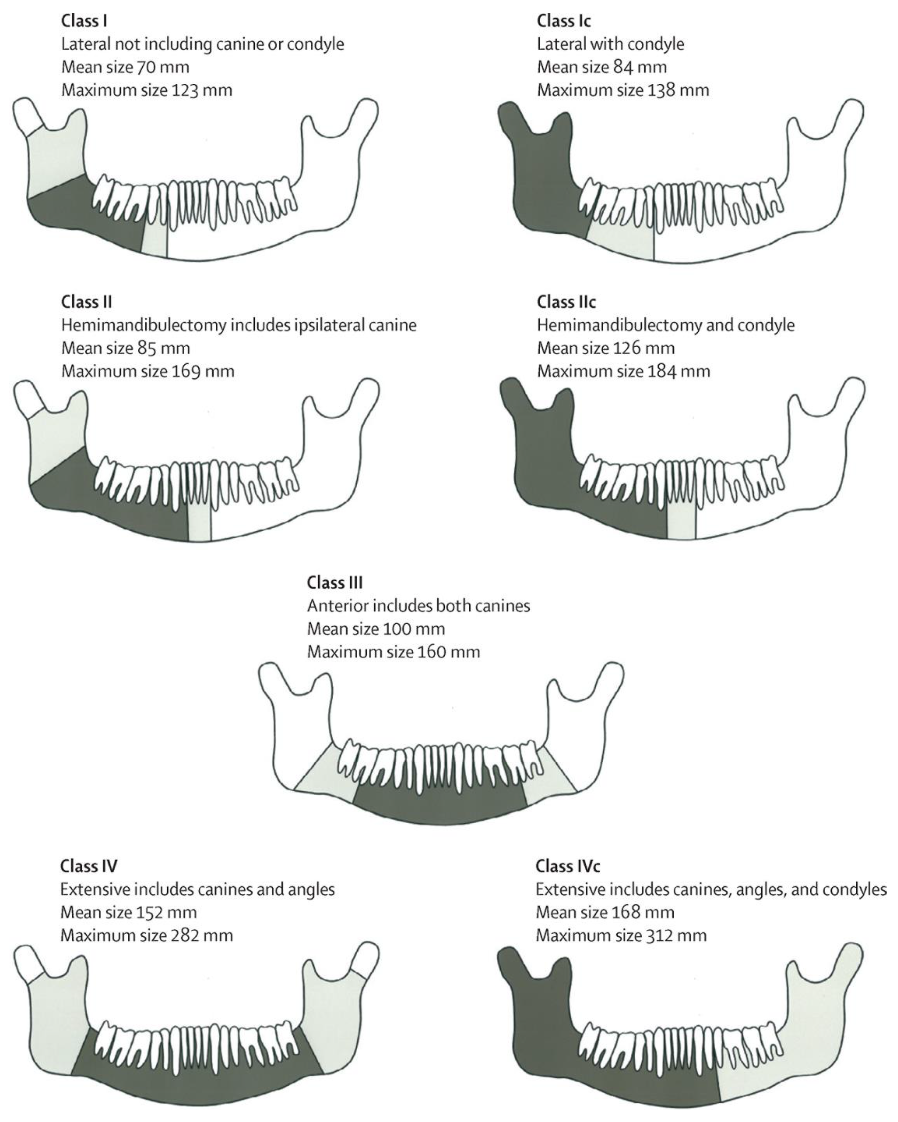 Polymers 14 04186 g002 Polymers 14 04186 g002