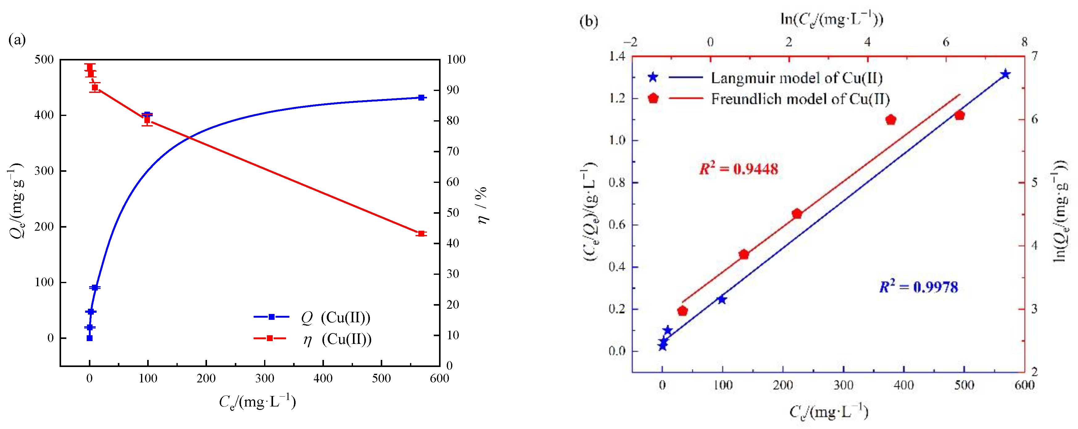 Polymers 14 04187 g004