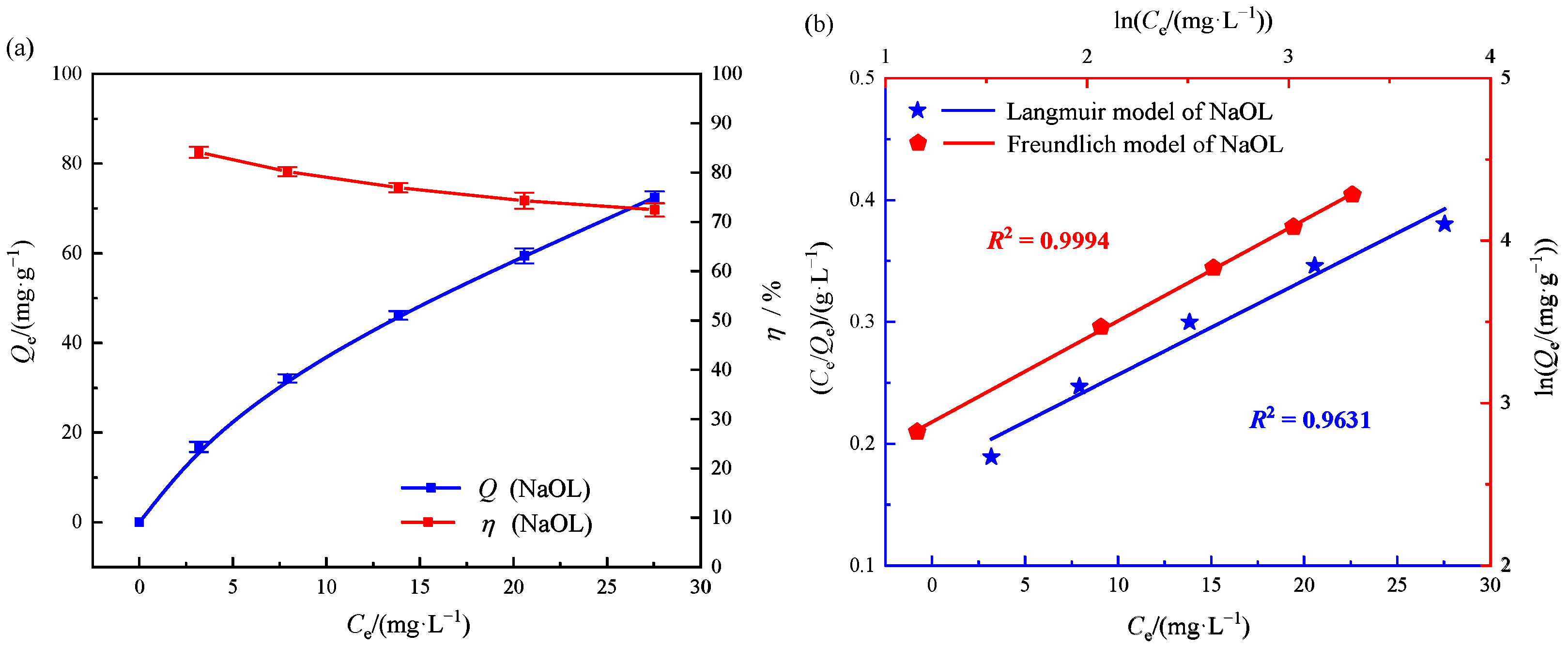 Polymers 14 04187 g005