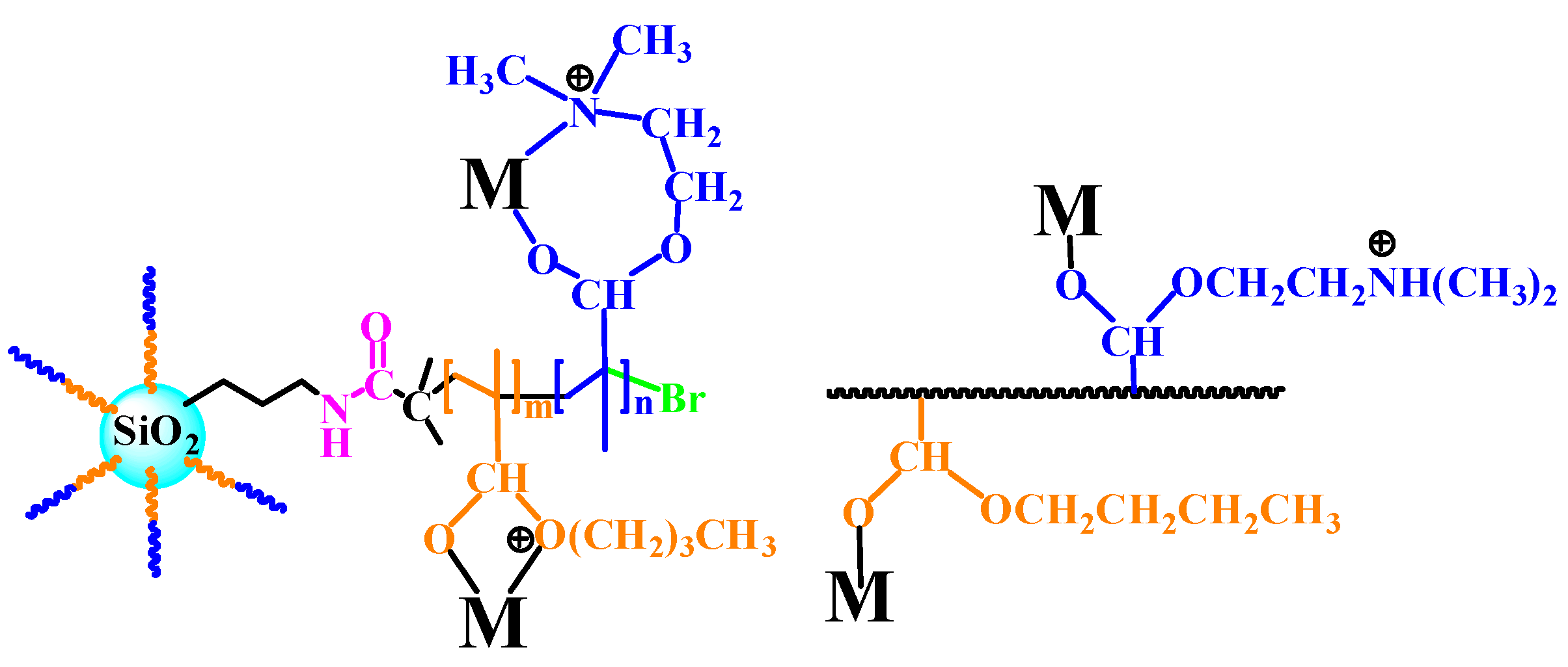 Polymers 14 04187 g007