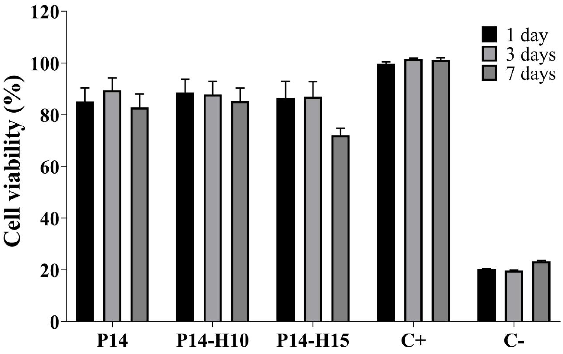 Polymers 14 04190 g006